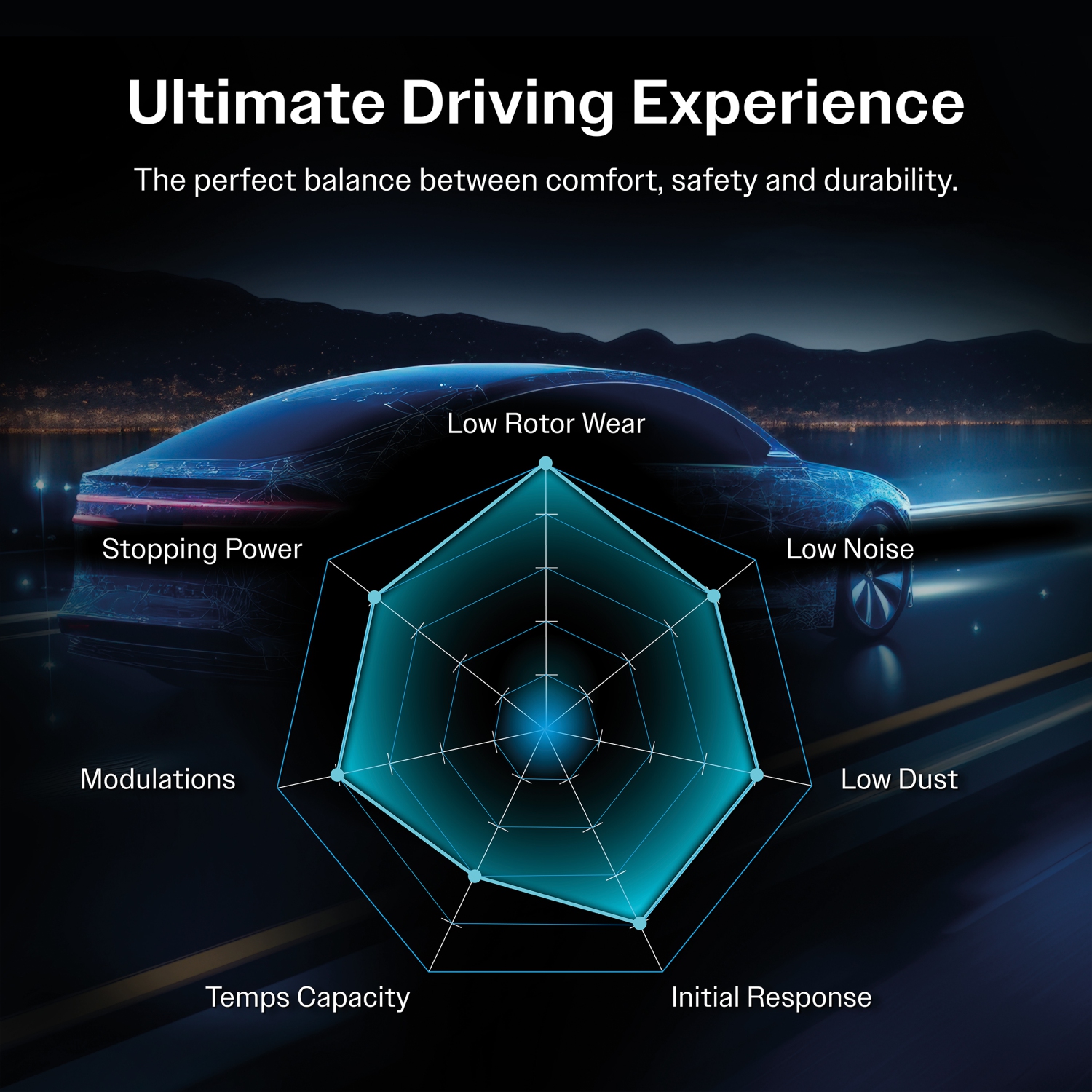 Ensemble de disques de frein à disque enduit avant et plaquettes en céramique pour Mercedes-Benz E53 AMG KGT-104329