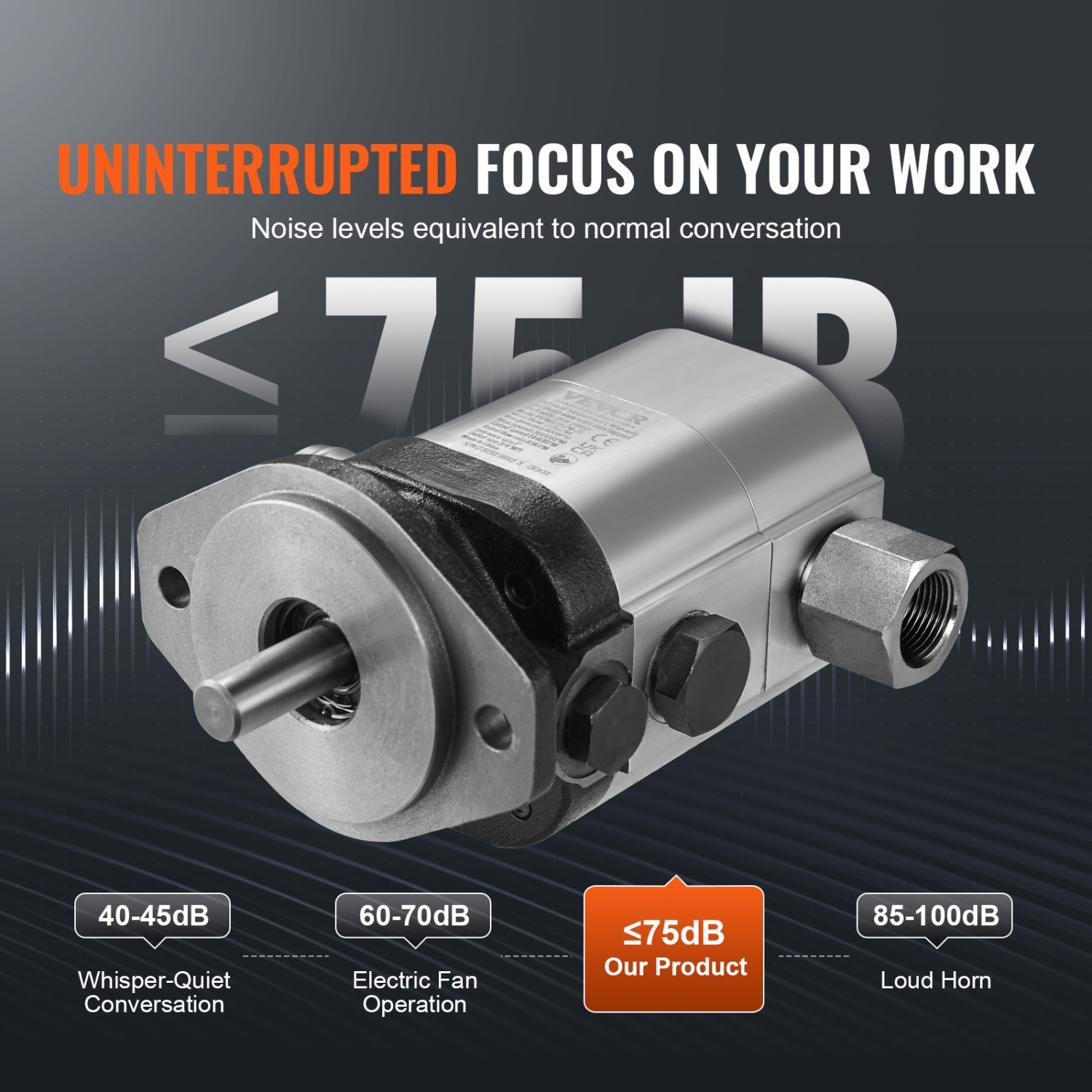 VEVOR 22GPM Hydraulic Wood Log Splitter Pump Kit, 2 Stage 4000PSI Aluminum Hydraulic Gear Pump, with Valve Coupling Installation Base 3/4'' NPT