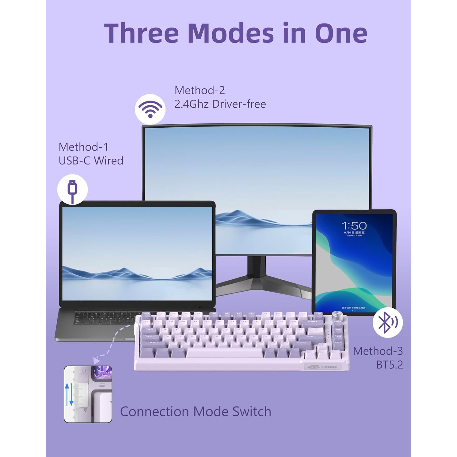 SKY81 75% Wireless Gasket Mechanical Gaming Keyboard, Hot Swappable RGB Custom Creamy Keyboard w/ 5-Layer Padding, BT/2.4G/USB-C, Knob Control