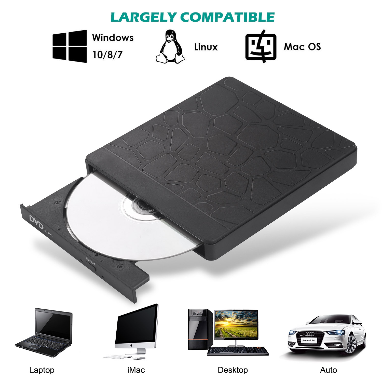 External Optical Drive DVD Burner Computer DVD Docking Station HUD Drive Dual Interface Type-C