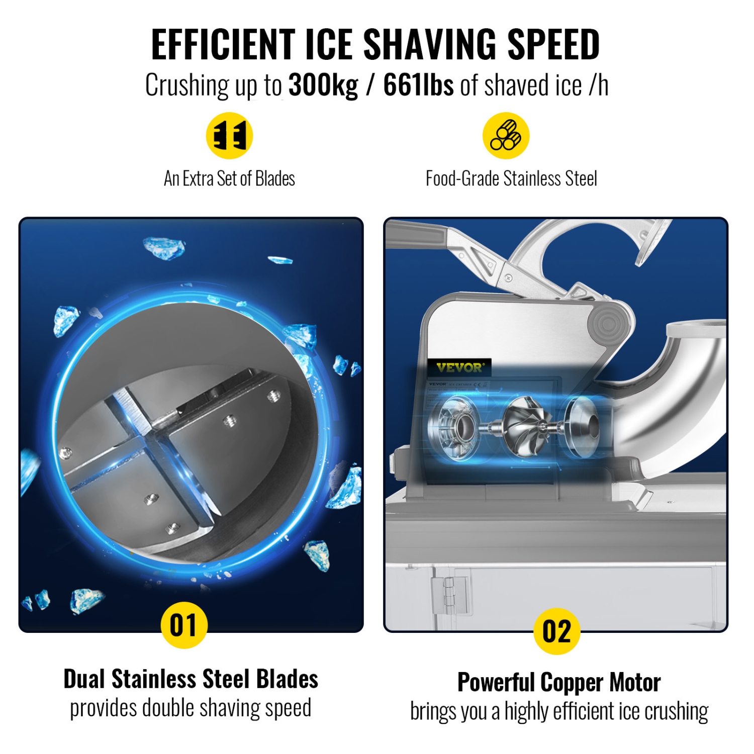 VEVOR 110V Commercial Ice Crusher 440LBS/H, ETL Approved 300W Electric Snow Cone Machine with Dual Blades, Stainless Steel Shaved Ice Machine with