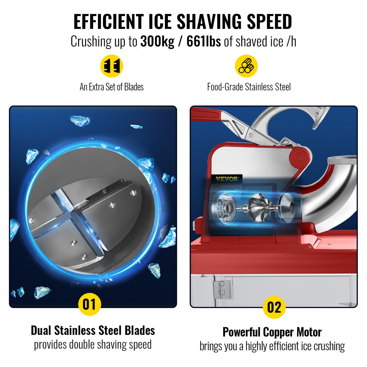 VEVOR 110V Commercial Ice Crusher 440LBS/H, ETL Approved 300W Electric Snow Cone Machine with Dual Blades, Stainless Steel Shaved Ice Machine with