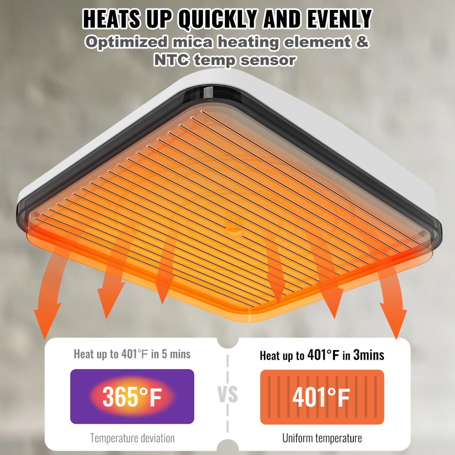 VEVOR 10x12inches Heat Press Machine, Portable Shirt Printing Multifunctional Sublimation Transfer Heat Press Machine PTFE Coated, Easy Iron-on Press