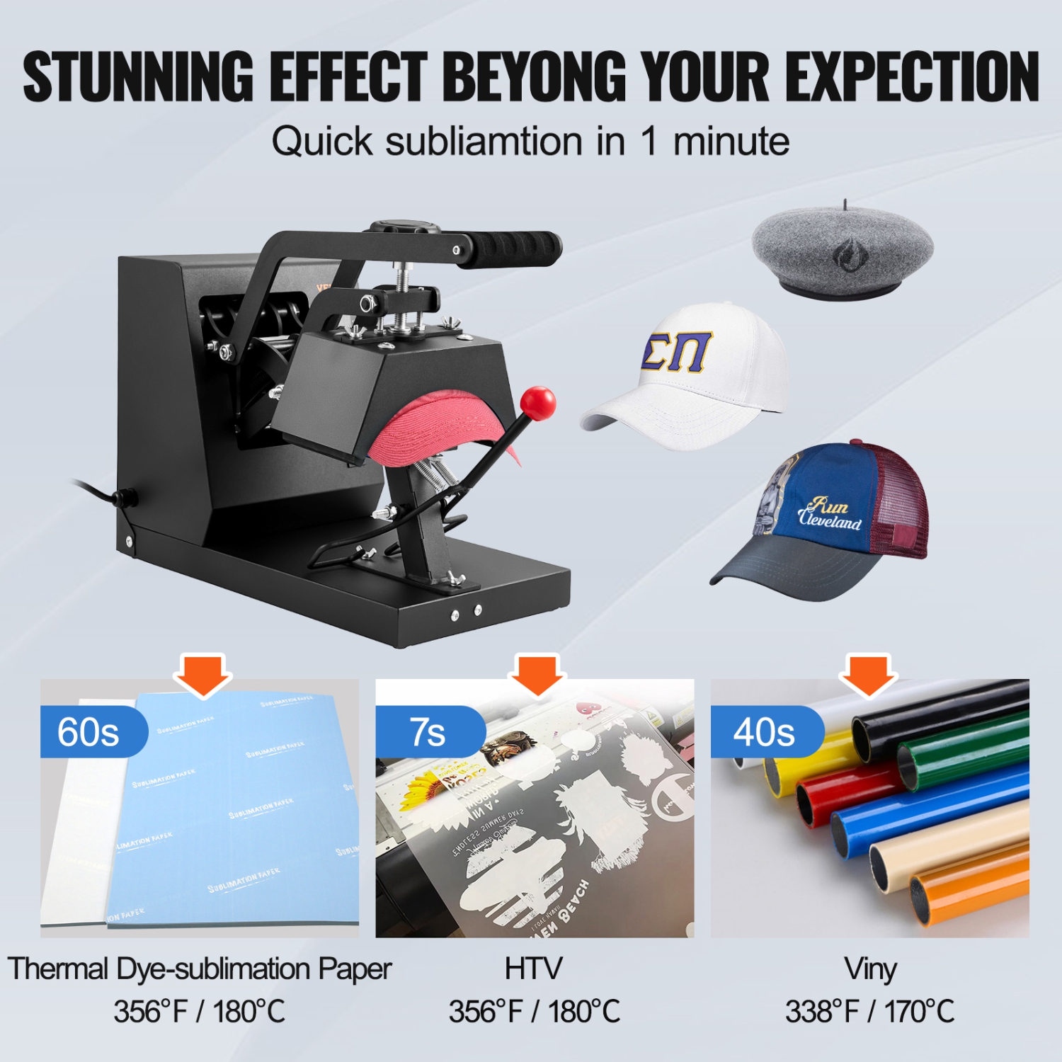 VEVOR 4-in-1 Cap Heat Press Machine, 6 x 3in Clamshell Sublimation Transfer, LCD Digital Timer Temperature Control with 4pcs Curved Heating Elements