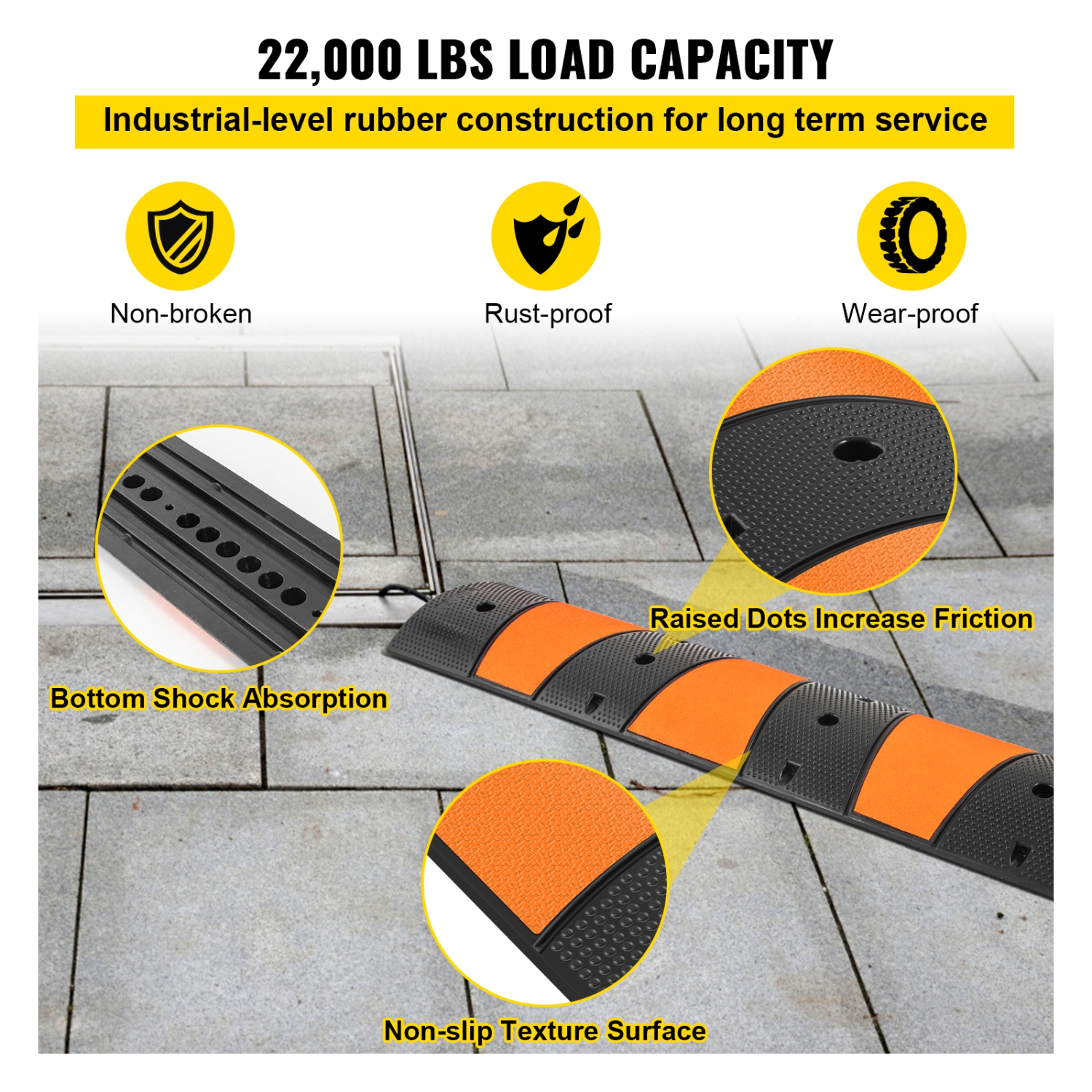 VEVOR 72" Length Rubber Traffic Calming Device,Single Unit with Dual Channels,Modular Design Supports 22000 LBS,Dimensions 72.8 x 12.2 x 2.2, for