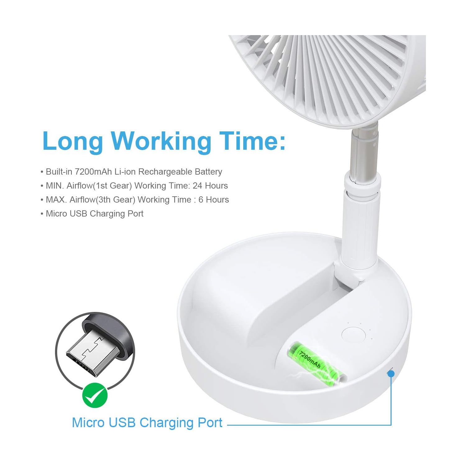 Quiet Fan with Remote Control Portable Rechargeable Folding Fan Battery Powered Fan with Timer 4 Speeds Turbo Air Circulation Fan for Camping Travel