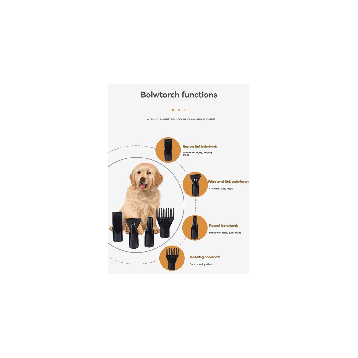 Professional pet hair dryer/pet dryer - stepless speed regulation, 4 nozzles, super quiet, safe for pet grooming/car wash