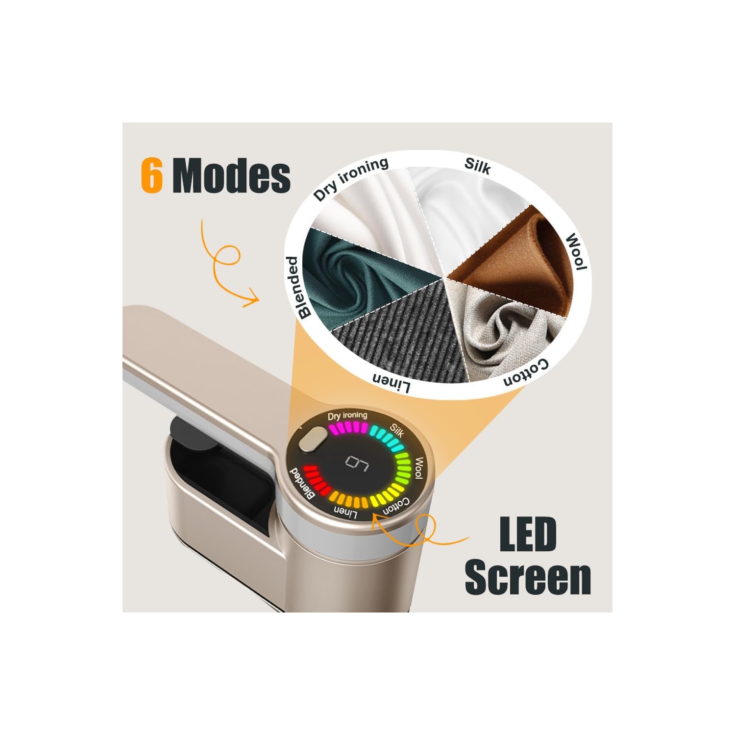 Fer portatif intelligent – 6 modes, écran LED, réservoir d'eau 120&nbsp;ml, compact et portatif, convient aux vêtements en coton/soie/laine, idéal