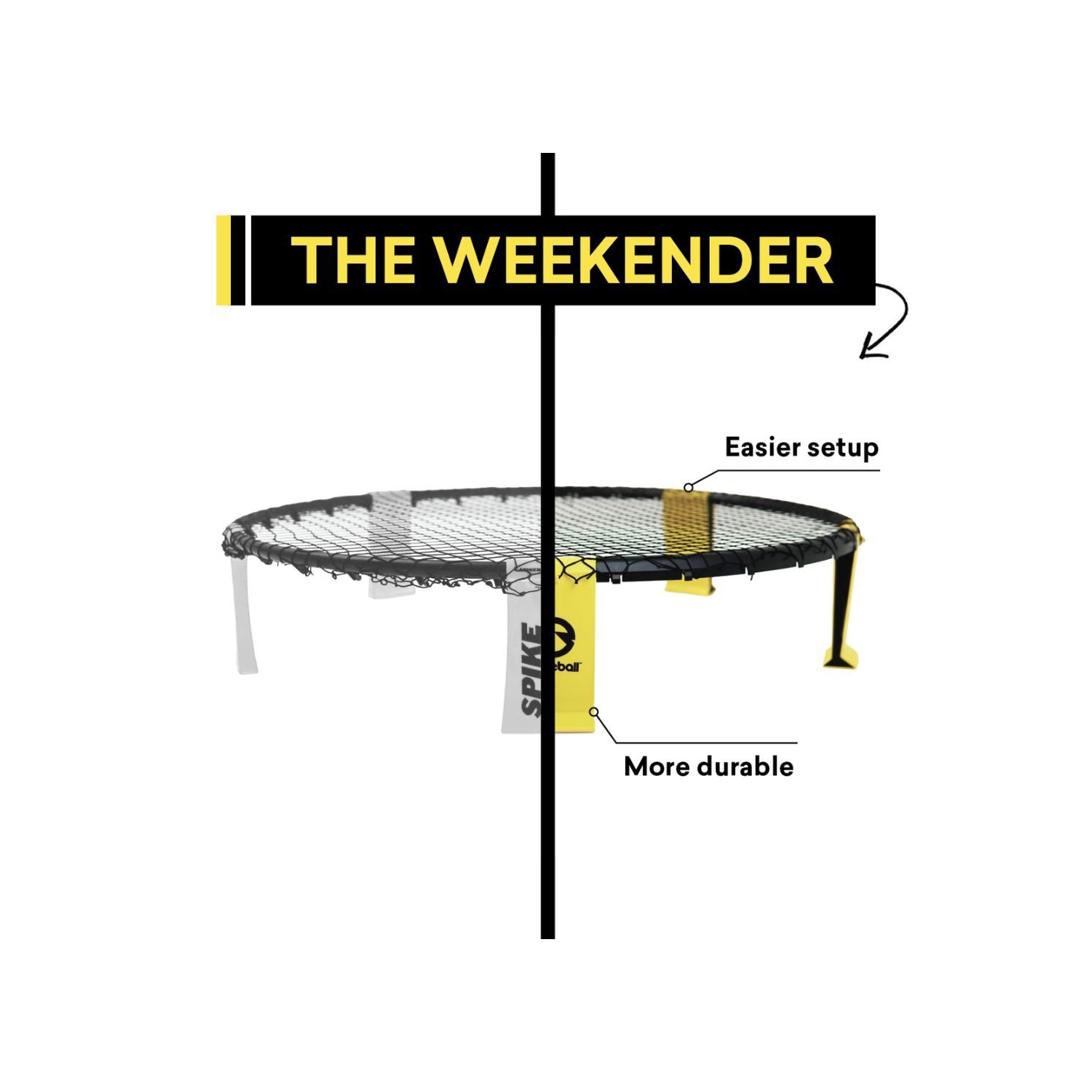 Spikeball Weekender Set - Replacing 660-0648