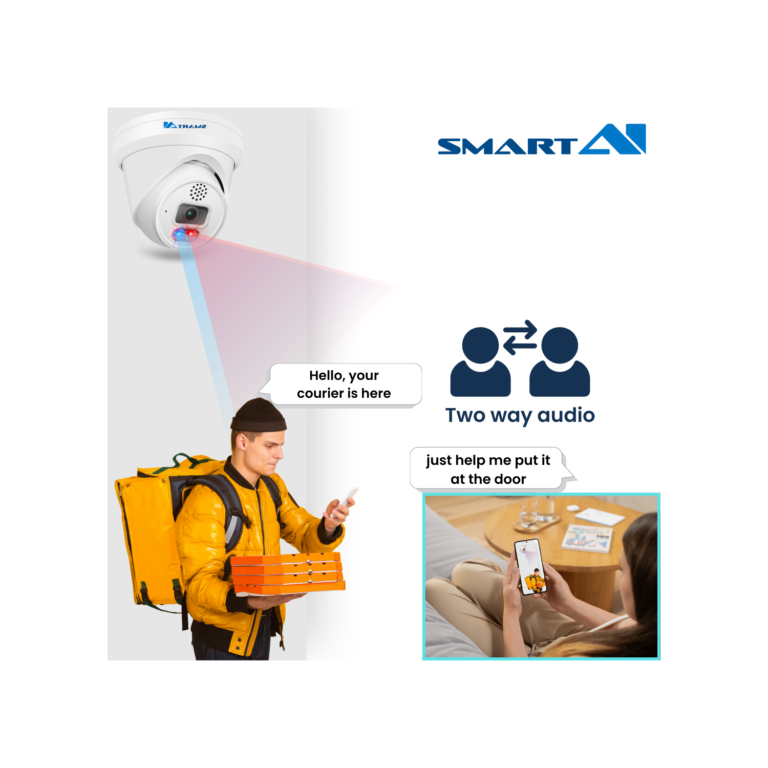 SMART AI 6MP CCTV 8 Security Cameras, 4K NVR 16 CH KIT, 4 TB HD Built in, Two Way Talk, Weather Proof Housing, Smart Detection, Human, Vehicle,