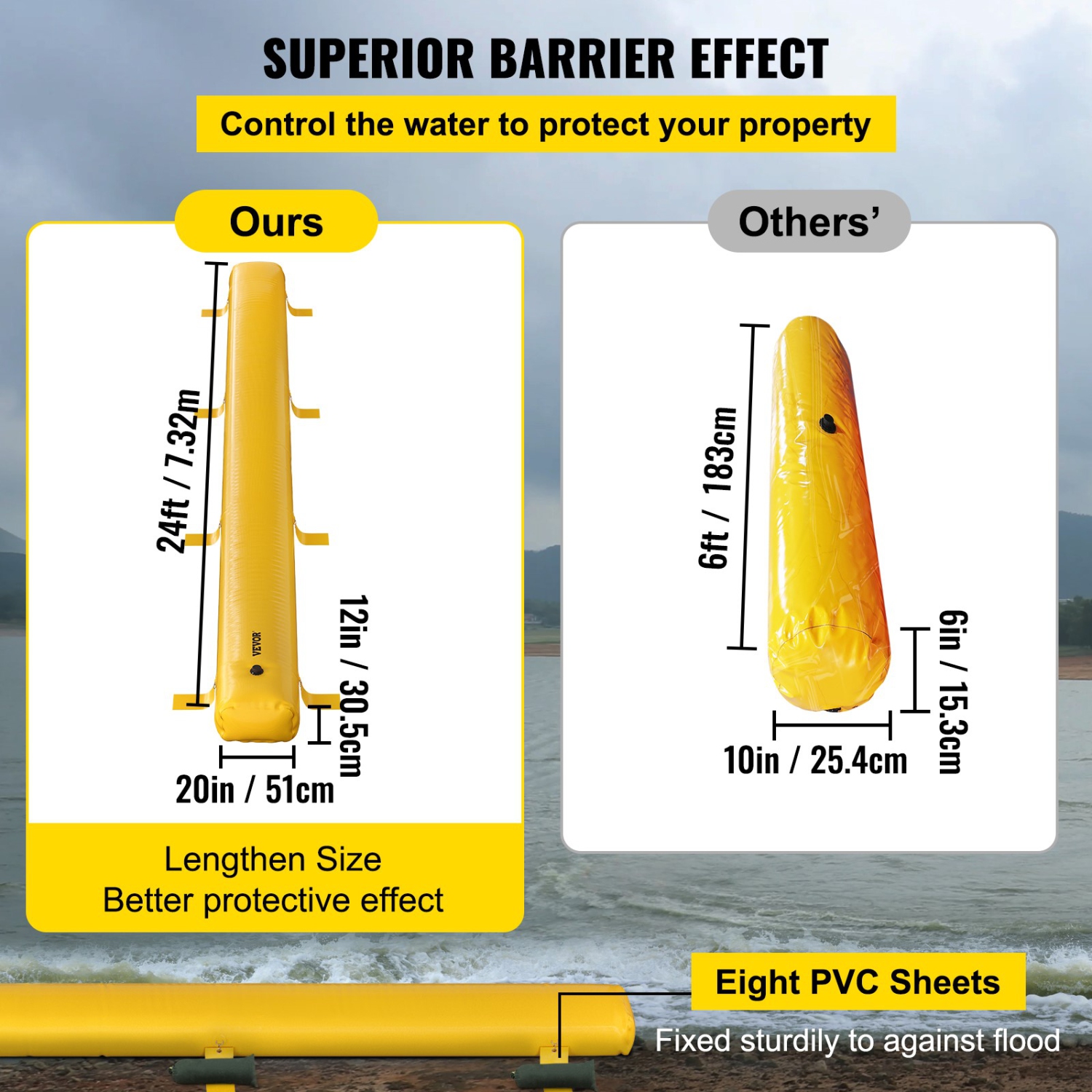 VEVOR 24 ft Length Flood Barrier, 12 in Height, Reusable PVC Water Diversion Tubes, Lightweight Hydro Barrier with Excellent Waterproof Effect Used
