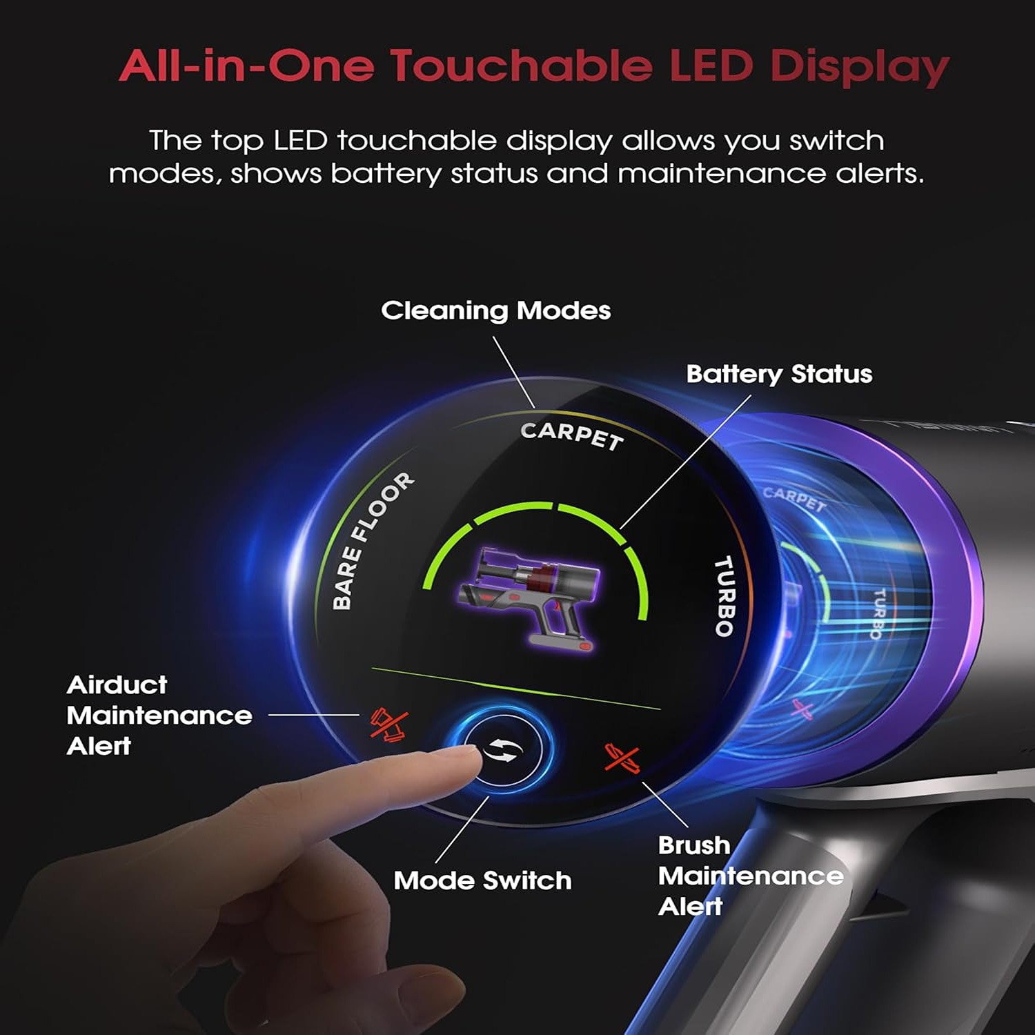 Aspirateur sans fil UNINELL HOME, 550 W 48KPA, LED Screen, 65 Min Runtime – pour poils d'animaux et tapis