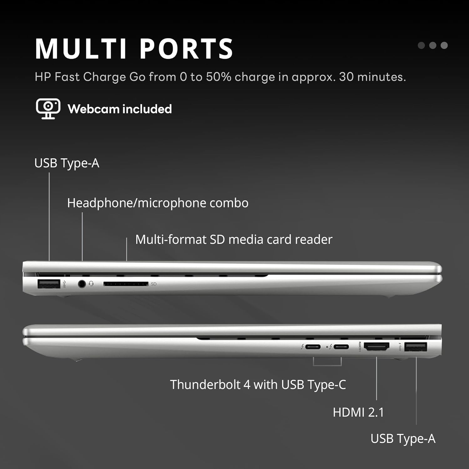 Refurbished-HP Envy x360 2-in-1 15.6" FHD Touchscreen Laptop, Intel i7-1355U, 1TB SSD, 16GB LPDDR5 RAM, Intel Iris Xe Graphics, Backlit Keyboard, Win