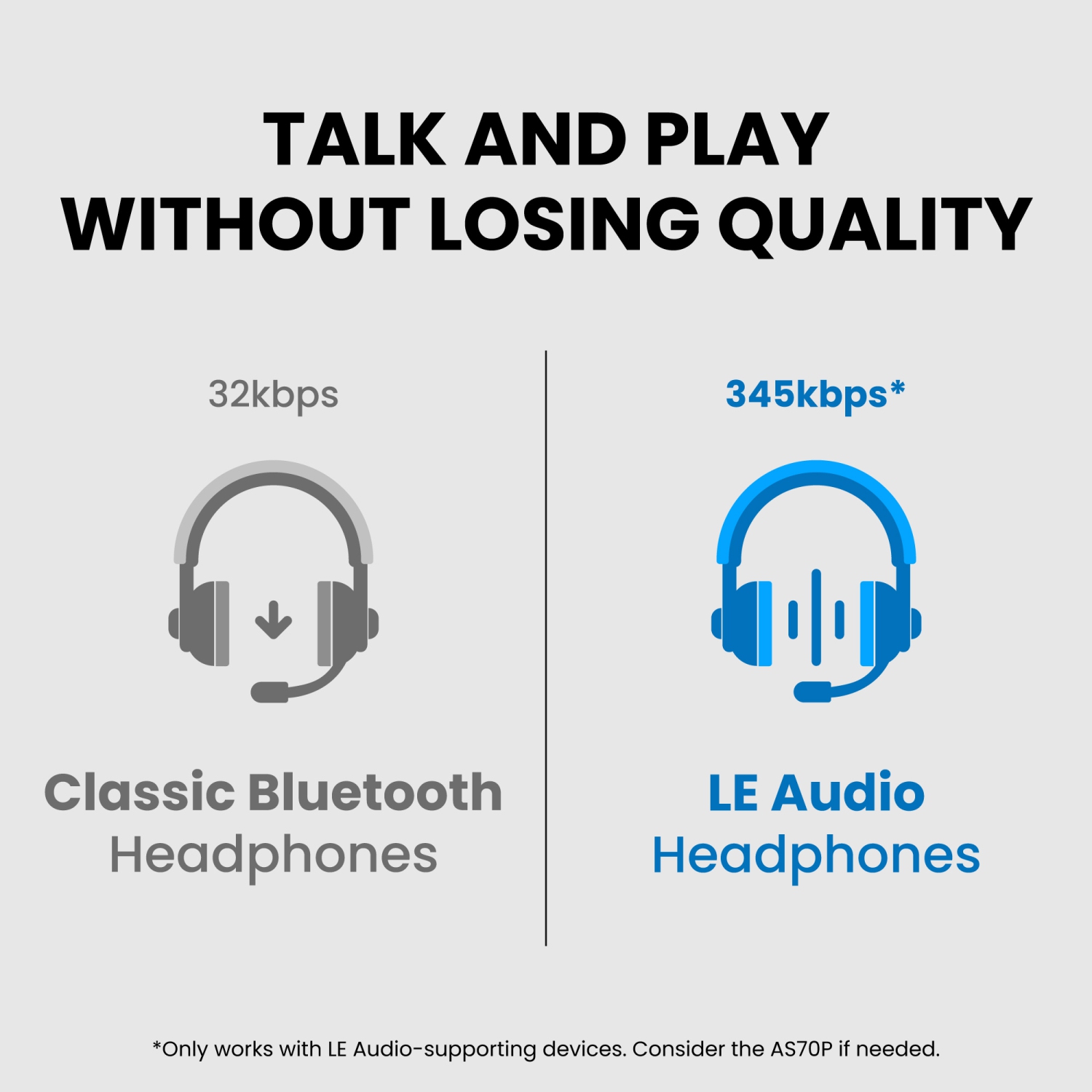 Avantalk Aria Pro 3 - Bluetooth 5.3 Noise-Cancelling Headphones with Detachable Mic & USB-C Dongle for Work Calls & Music in Noisy Office or at Home,