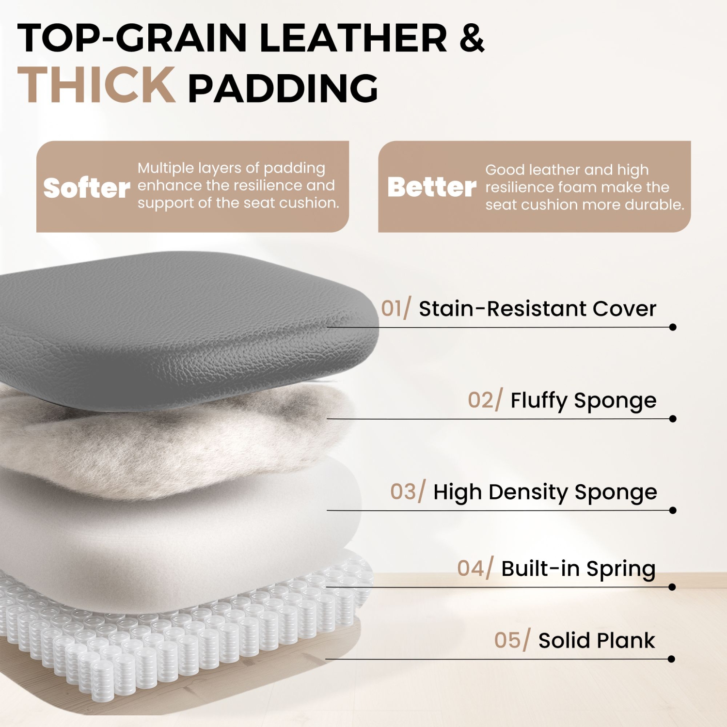 Coolse Big & Tall Executive Chair - 500LB Capacity, Adjustable Arms, Footrest & Lumbar Support, High Back PU Leather Gaming Chair for Adults