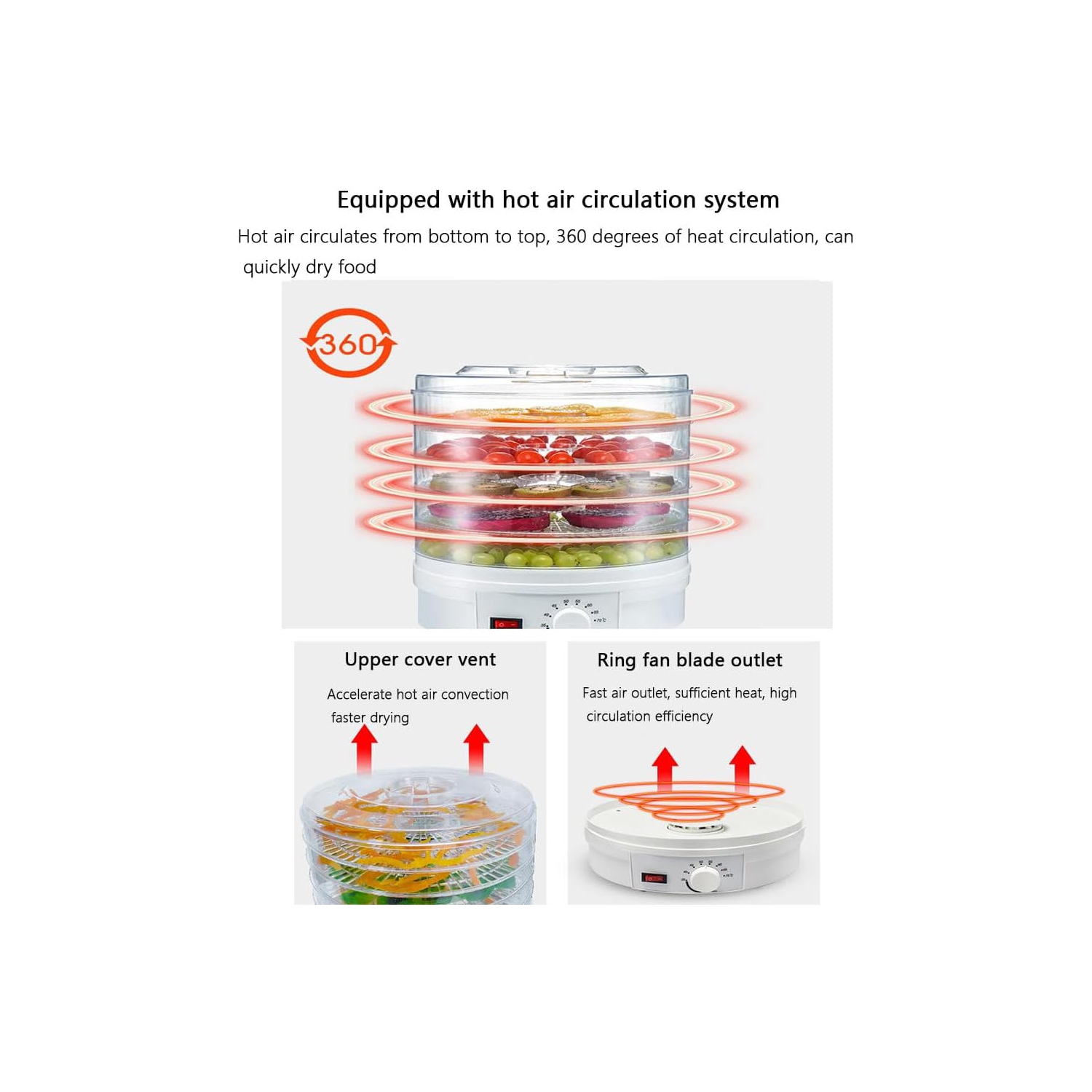 Deshidratador de frutas y verduras o secador de alimentos para frutas, verduras y carne seca, rango de temperatura ajustable de 35 a 70°C, 5 bandejas