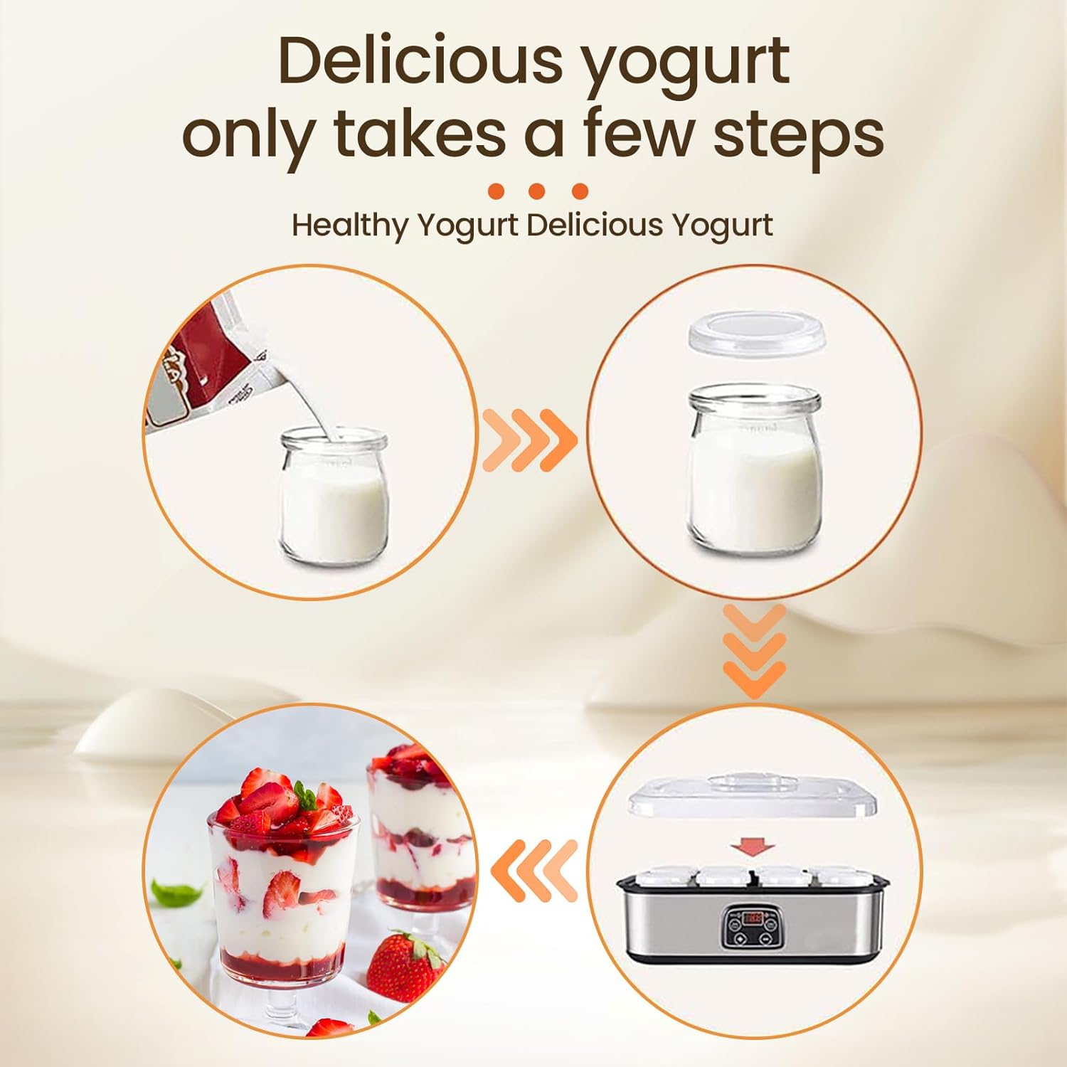 Yaourtière numérique intelligente – température/durée réglable, produits laitiers/non laitiers personnalisés, riches en probiotiques, facile à