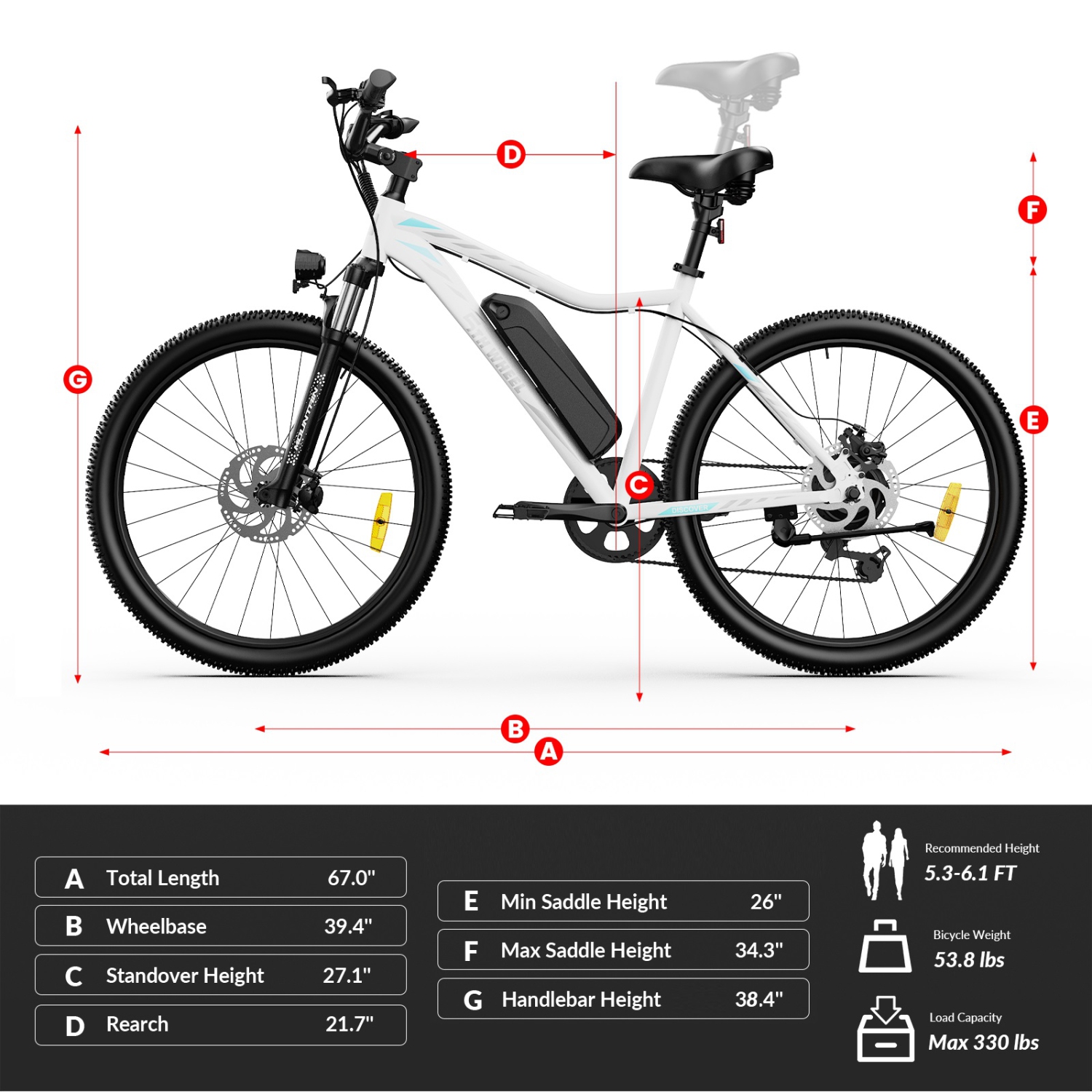 5TH WHEEL BB17 Electric Bike, 700W Peak Motor, 37KM/H Max Speed, Color LCD Display, 7-Speed Gear, Front Suspension, Commuting & Mountain Ebike