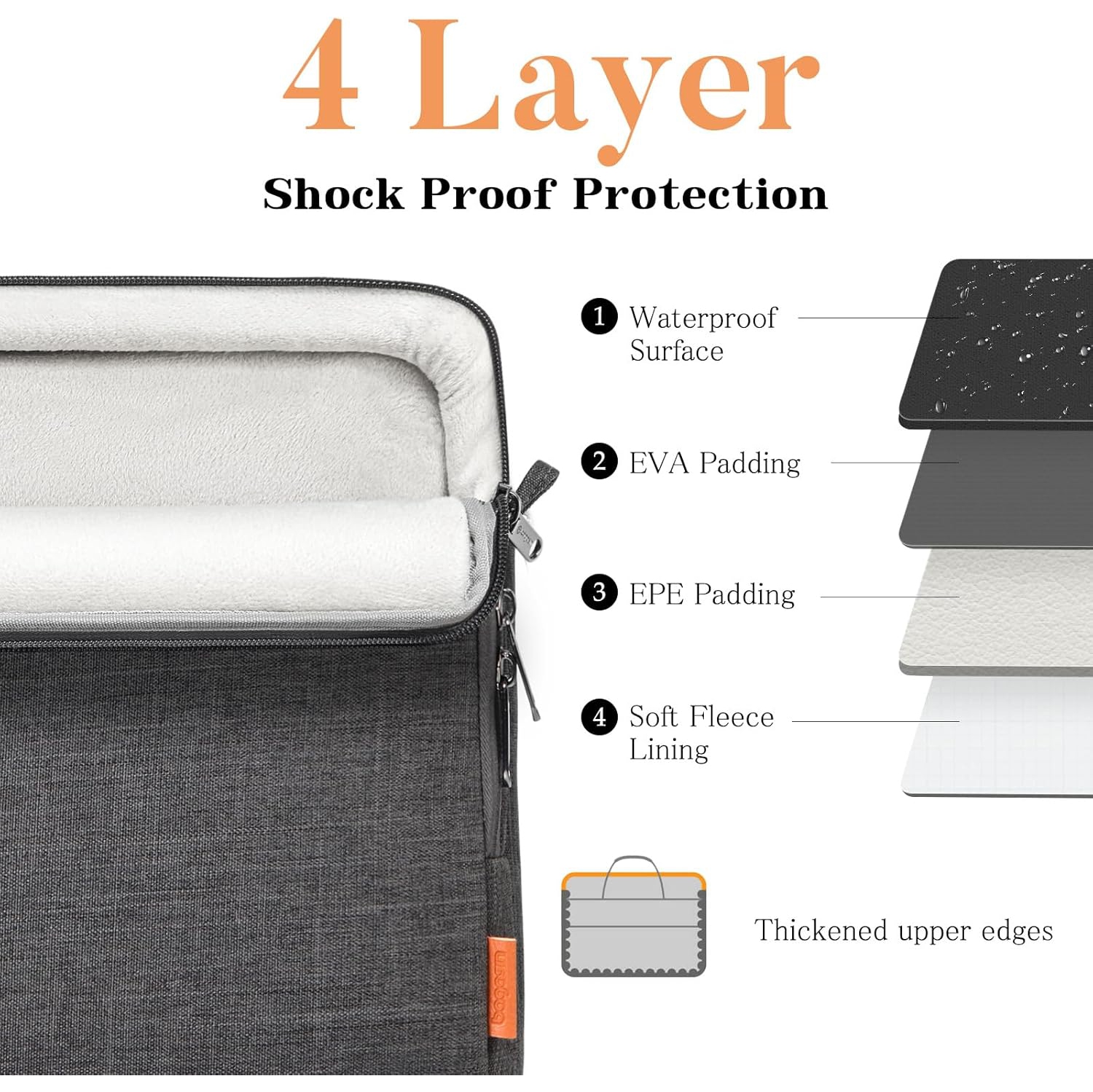 Sac à bandoulière pour portable de 15-16&nbsp;po de bagasin – Mallette en tissu hydrofuge avec protection Air Cushion, légère, pour le travail et