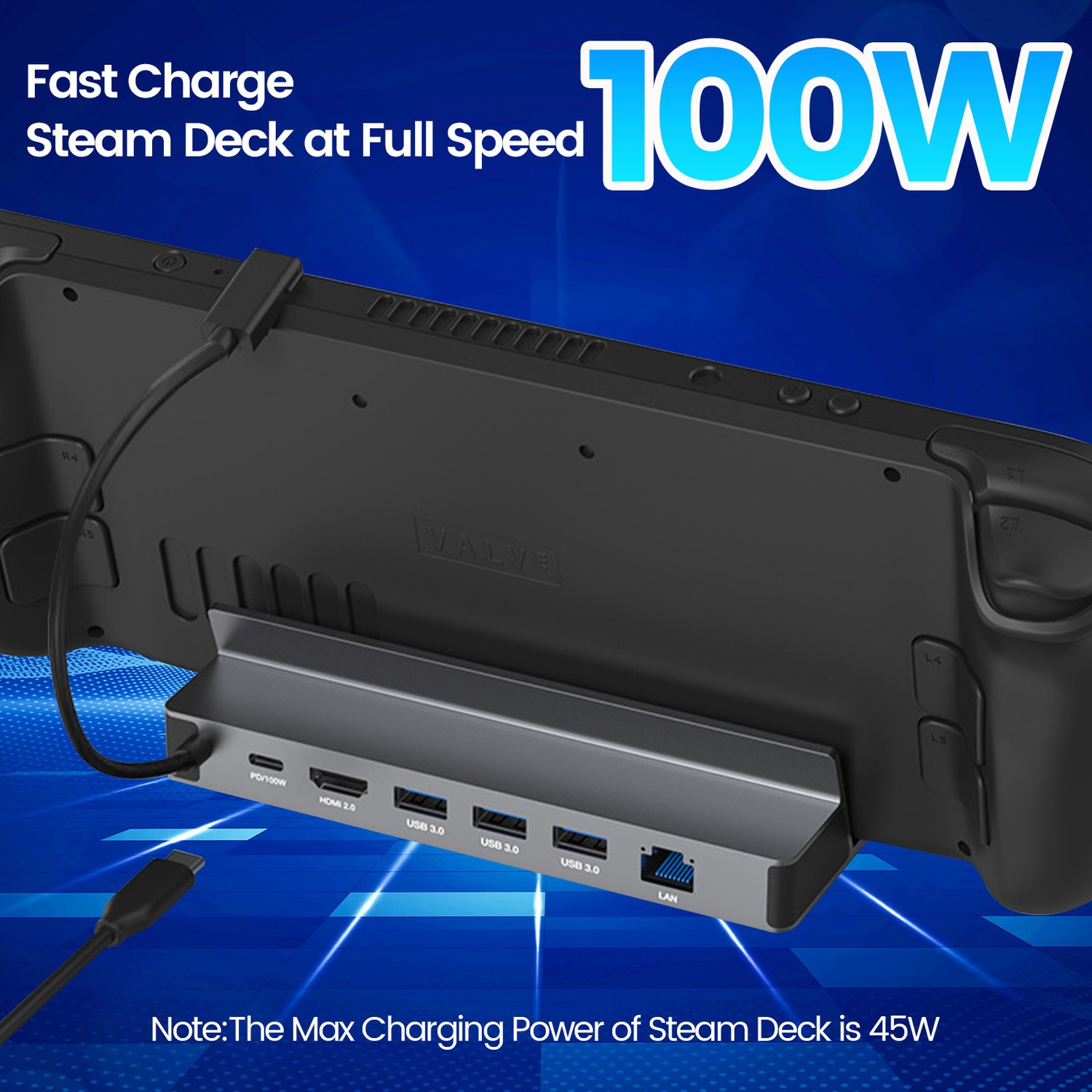 Accessoires de station d'accueil 6-en-1 compatibles avec ASUS ROG Alloy, Steam Deck Dock avec 3 ports USB-A 3,0, RJ45, adaptateur HUB