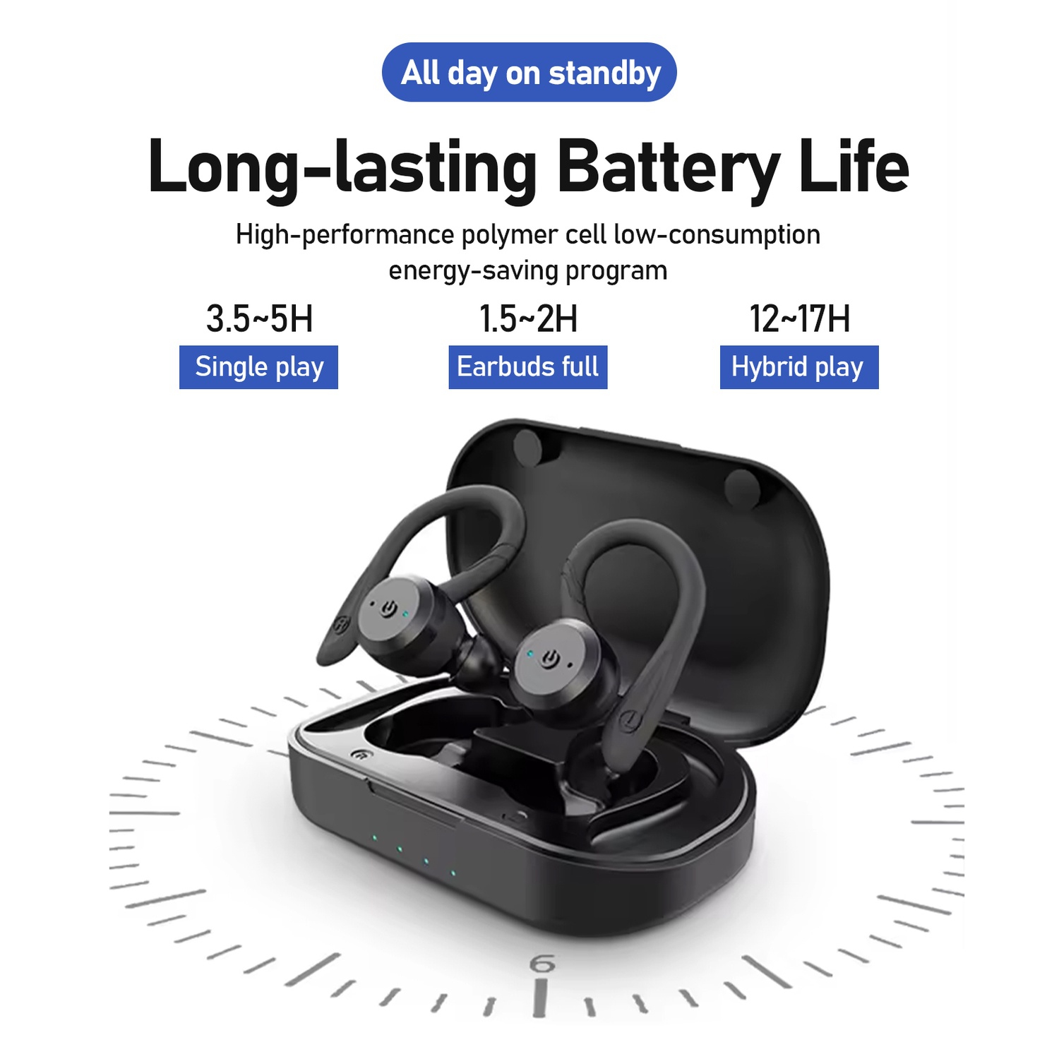 Écouteurs sport sans fil Bluetooth, écouteurs boutons stéréo 100 % sans fil, écouteurs boutons pour la course sportive