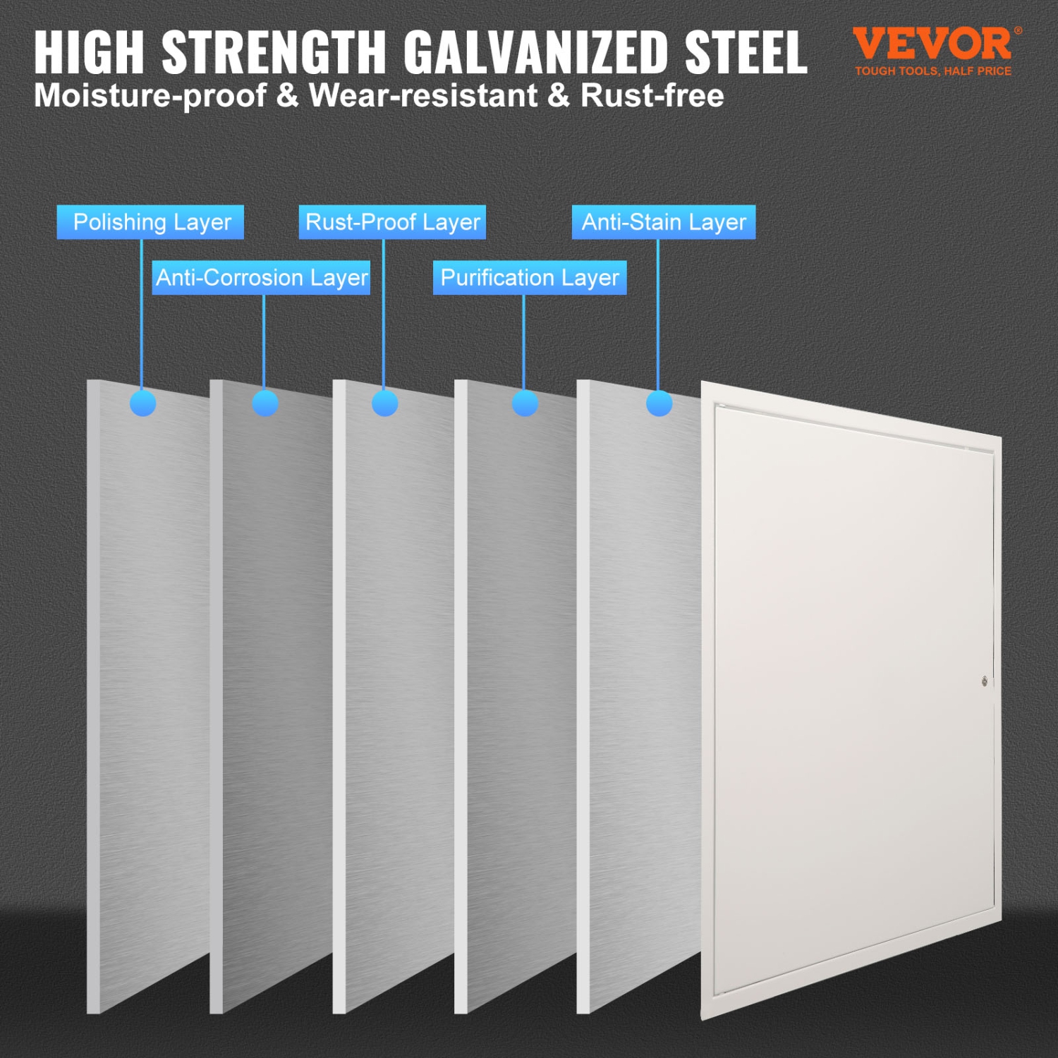 VEVOR 24 x 24 Inch Access Panel for Drywall & Ceiling, Plumbing Access Panels, Reinforced Access Door, Heavy-Duty Steel Wall Hole Cover, Easy Install