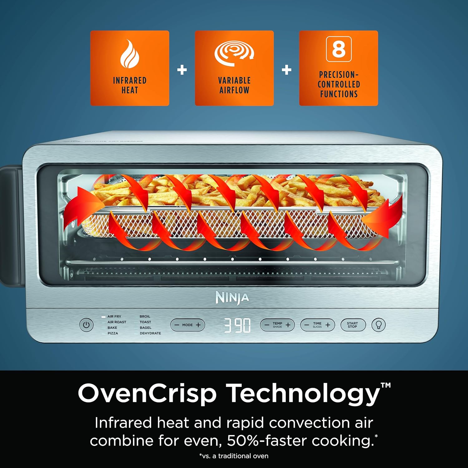 Refurbished - Ninja Flip Toaster Oven&Air Fryer, 8-in-1 Functionality, Flip Up&Away Capability for Storage Space, LargeCapacity, 1800 watts, SP151