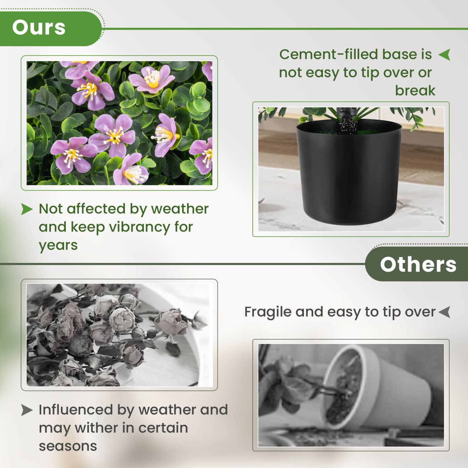 Costway 2 Pack Artificial Boxwood Topiary Ball Tree Faux Shrub Bushes with Flowers White/Purple