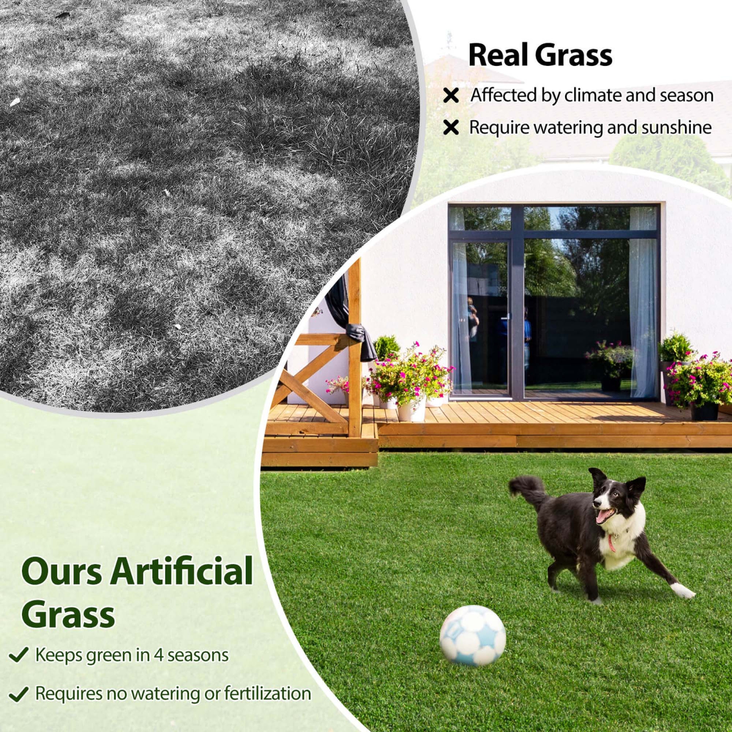Costway 6 x 10 FT Artificial Grass Turf with Drainage Holes Nonslip Bottom 80 OZ Heavy