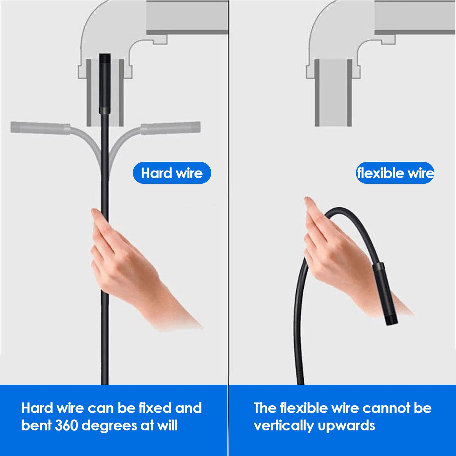 5.5MM Lens 10M Cable Inspection endoscop Android USB Endoscope Camera Led Light Borescopes Camera For PC Android Phone- Hardwire