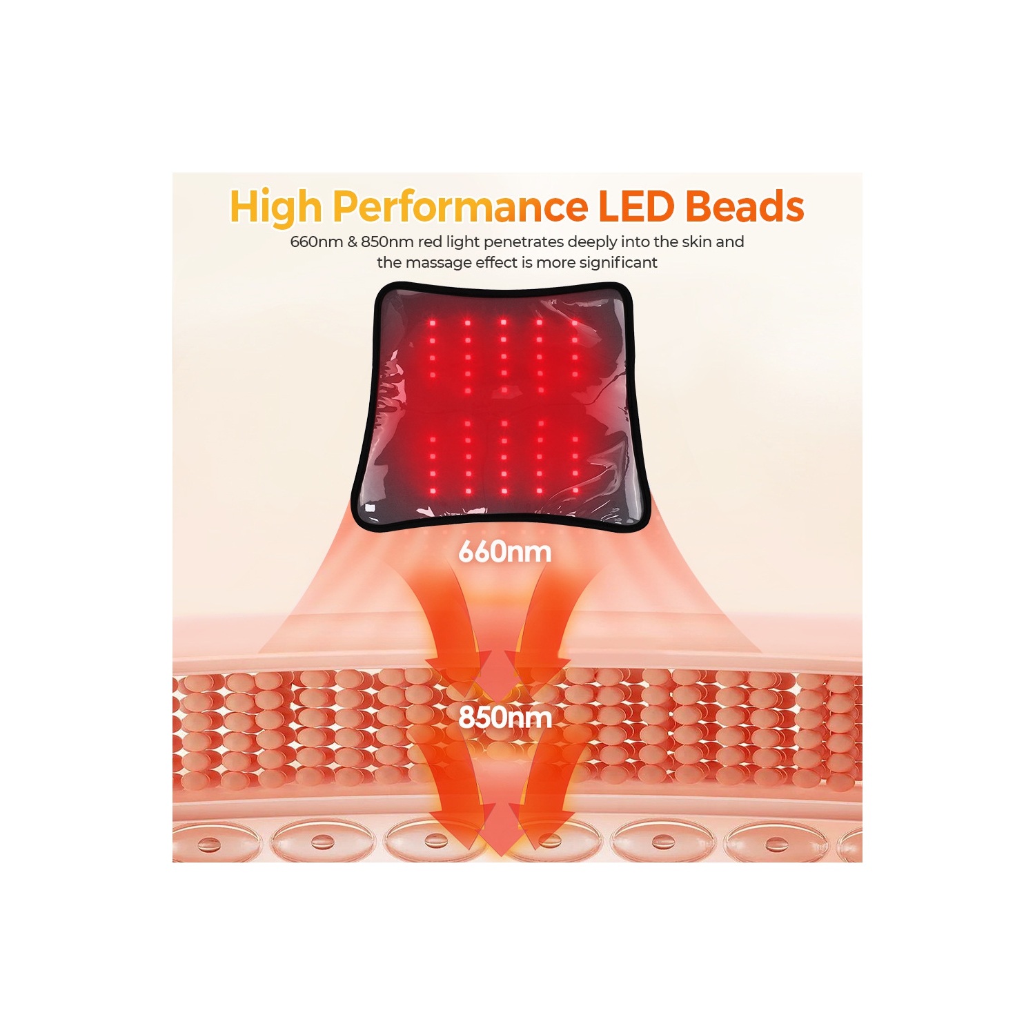Cordless Infrared Red Light Massager Pad for Body, 3 Massage Levels, 3 Timer Setting, 46pcs Beads of 660nm & 850nm