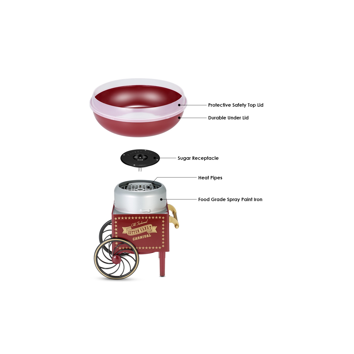 Kids Cotton Candy Maker Machine – One-Button Operation, BPA-Free & Non-Slip Design for DIY Party Fun, Birthdays, and Family Events