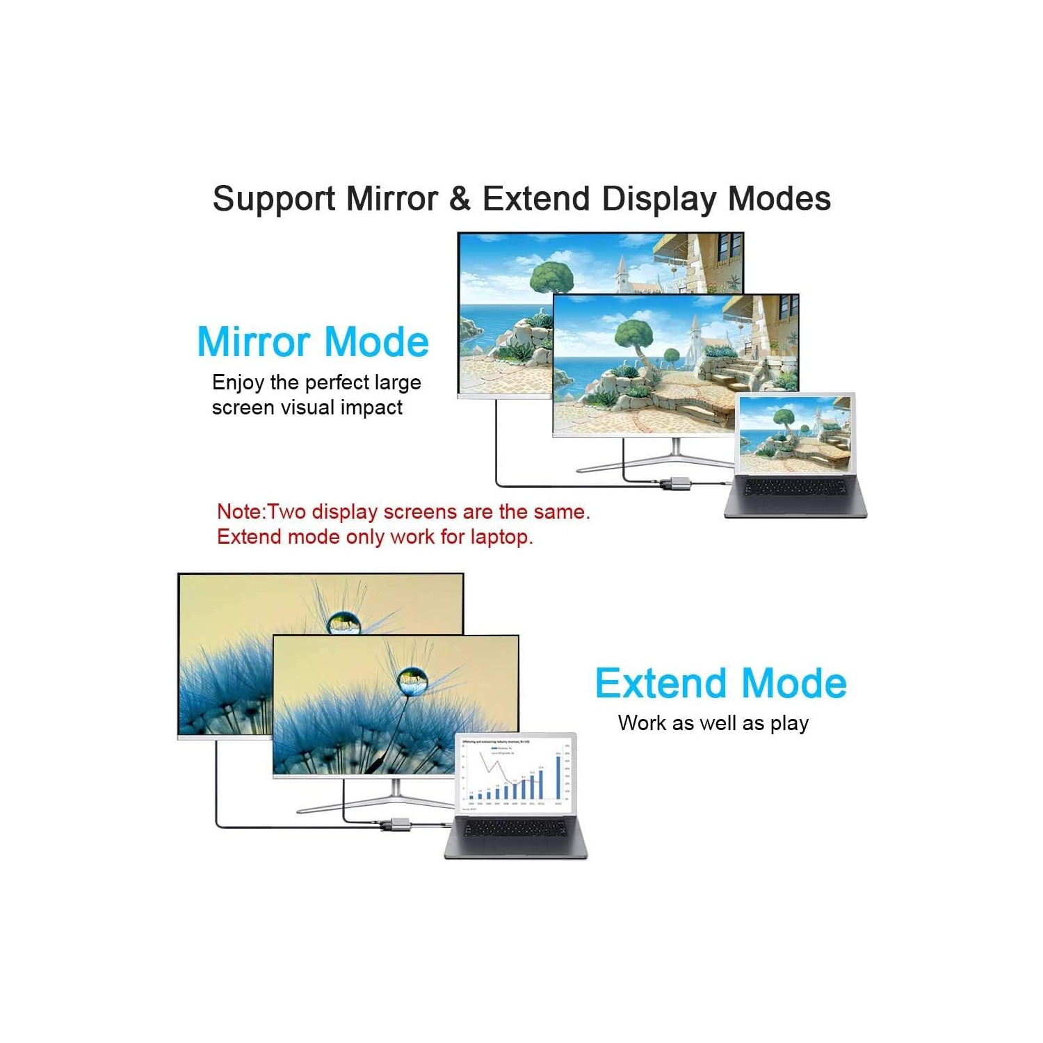USB C to 4K HDMI VGA Adapter，4-in-1 Type C Hub USB 3.0 OTG Charging Power PD Port Compatible for MacBook Pro/Nintendo Switchi/Pad Pro/Dell XPS/Samsung