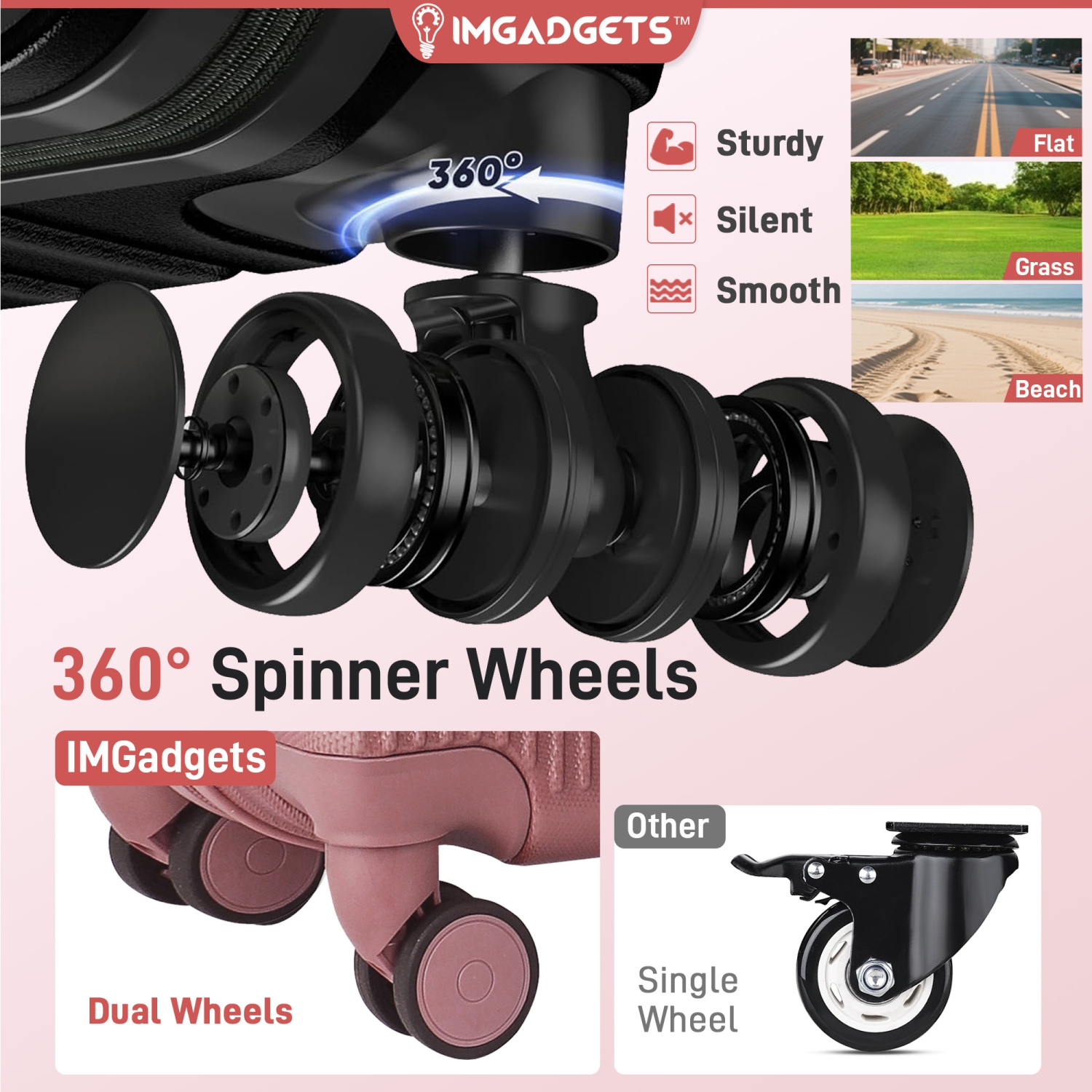 Ensemble de valises Go d'IMGadgets | Polycarbonate ABS léger et durable | Roulettes pivotantes à 360° | Verrou TSA | 3 étiquettes intelligentes GPS |