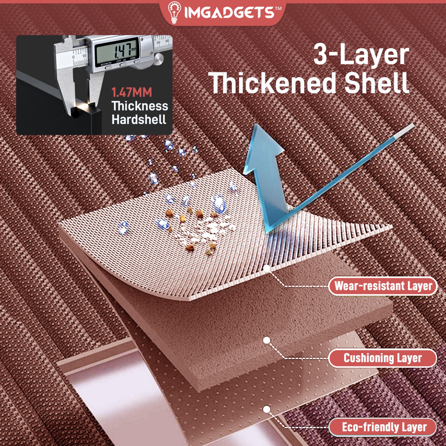 Ensemble de valises Go d'IMGadgets | Polycarbonate ABS léger et durable | Roulettes pivotantes à 360° | Verrou TSA | 3 étiquettes intelligentes GPS |