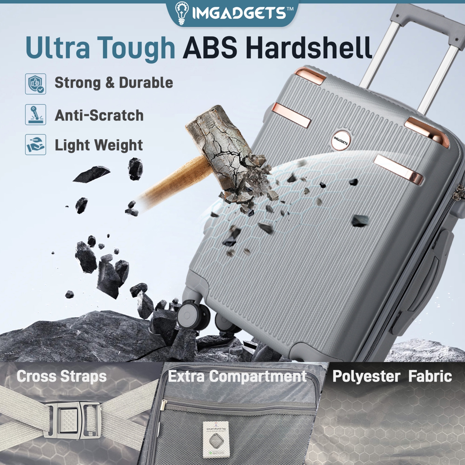 IMGadgets Go Luggage Set | FREE 3 Smart GPS Tracker, Hard Side Lightweight & Durable ABS Polycarbonate | 360° Spinner Wheel | TSA-Approved Lock |