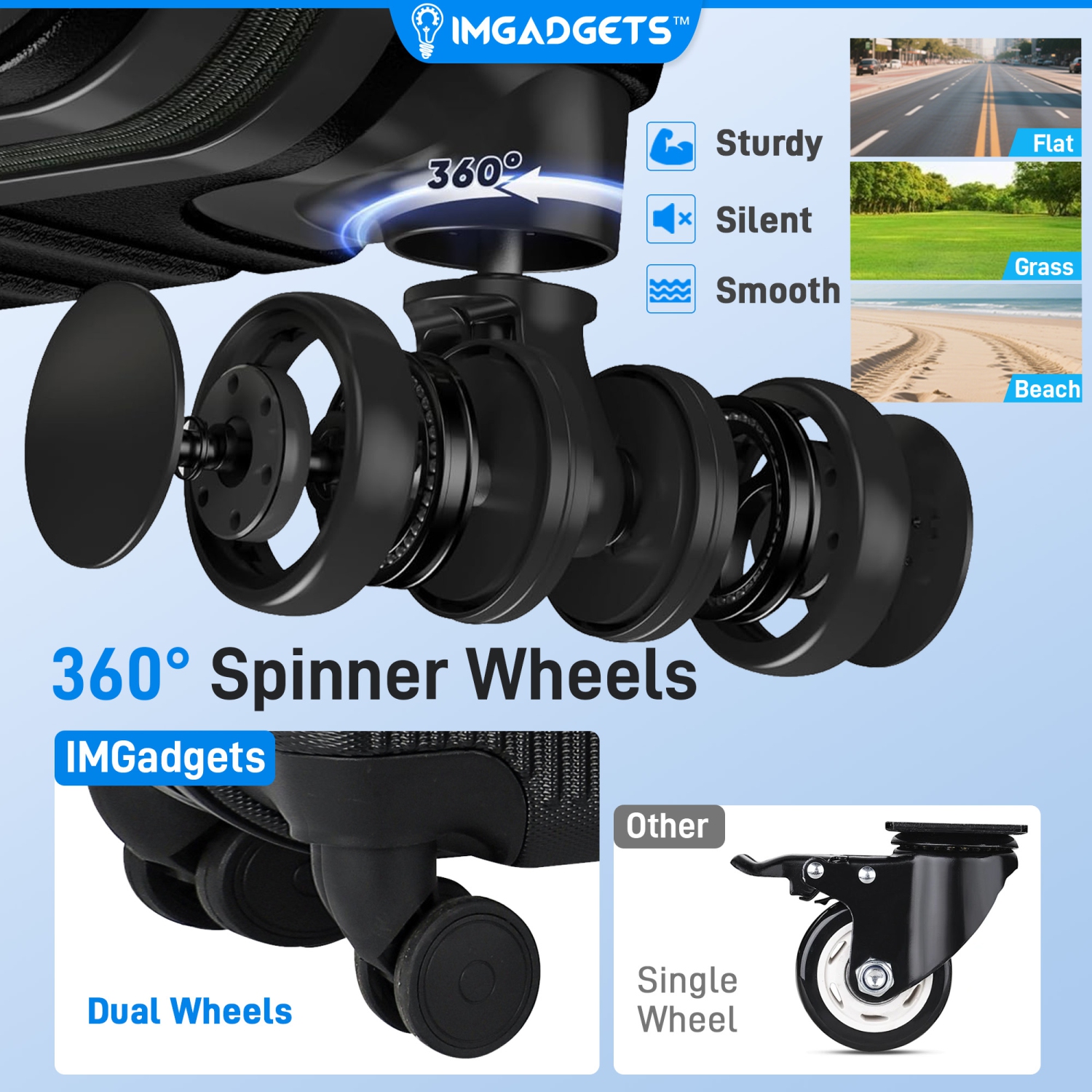 Ensemble de valises Go d'IMGadgets | Polycarbonate ABS léger et durable | Roulettes pivotantes à 360° | Verrou TSA | 3 étiquettes intelligentes GPS |