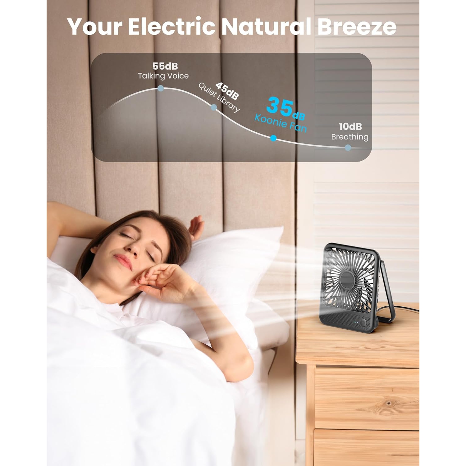 Koonie USB Desk Fan – Ultra Quiet Small Personal Fan with 180° Tilt, 3 Speeds Adjustable, USB-C Powered, for Office, Desktop, Bedroom