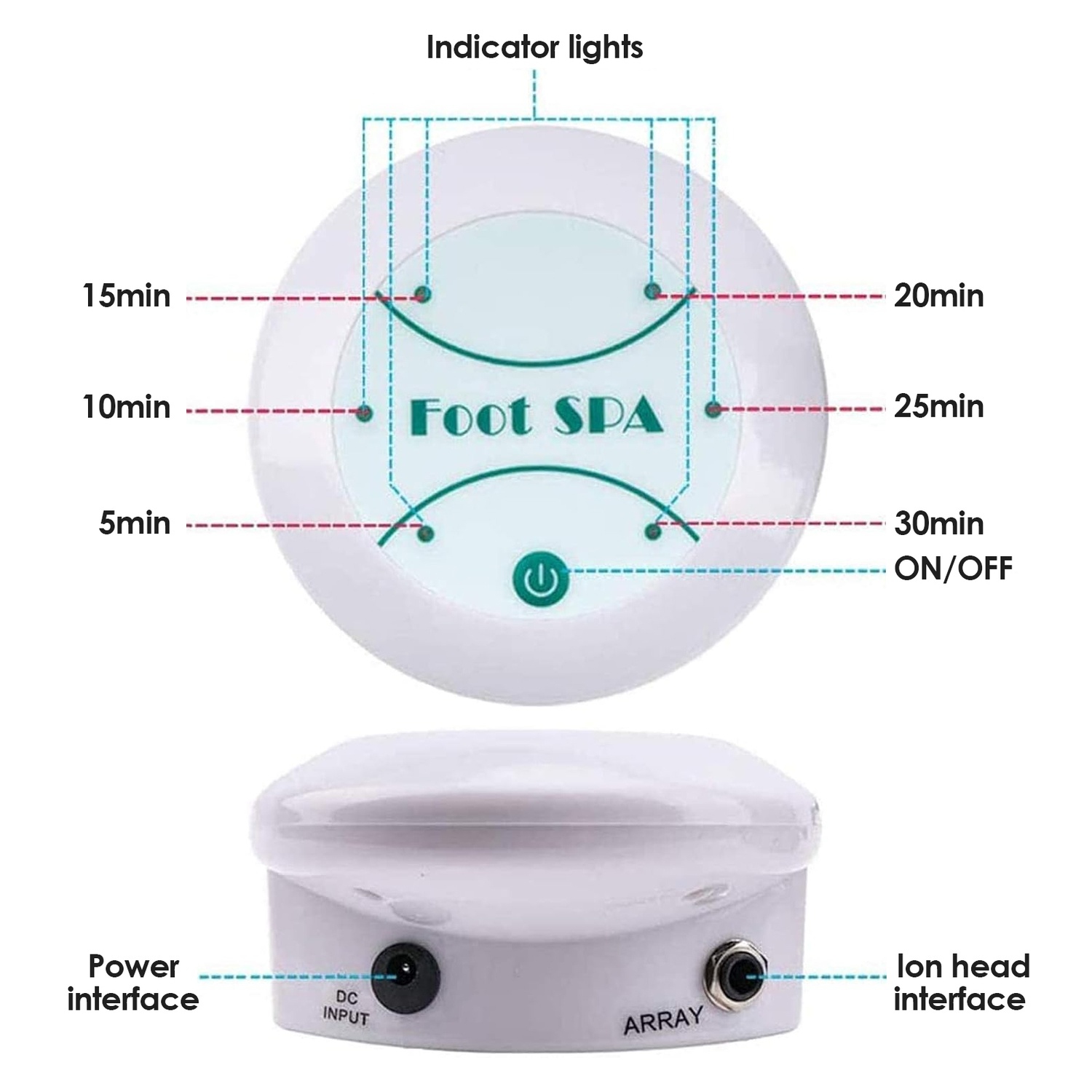 Portable All-in-One Detox Foot Massager, Home Health SPA Machine Foot Spa