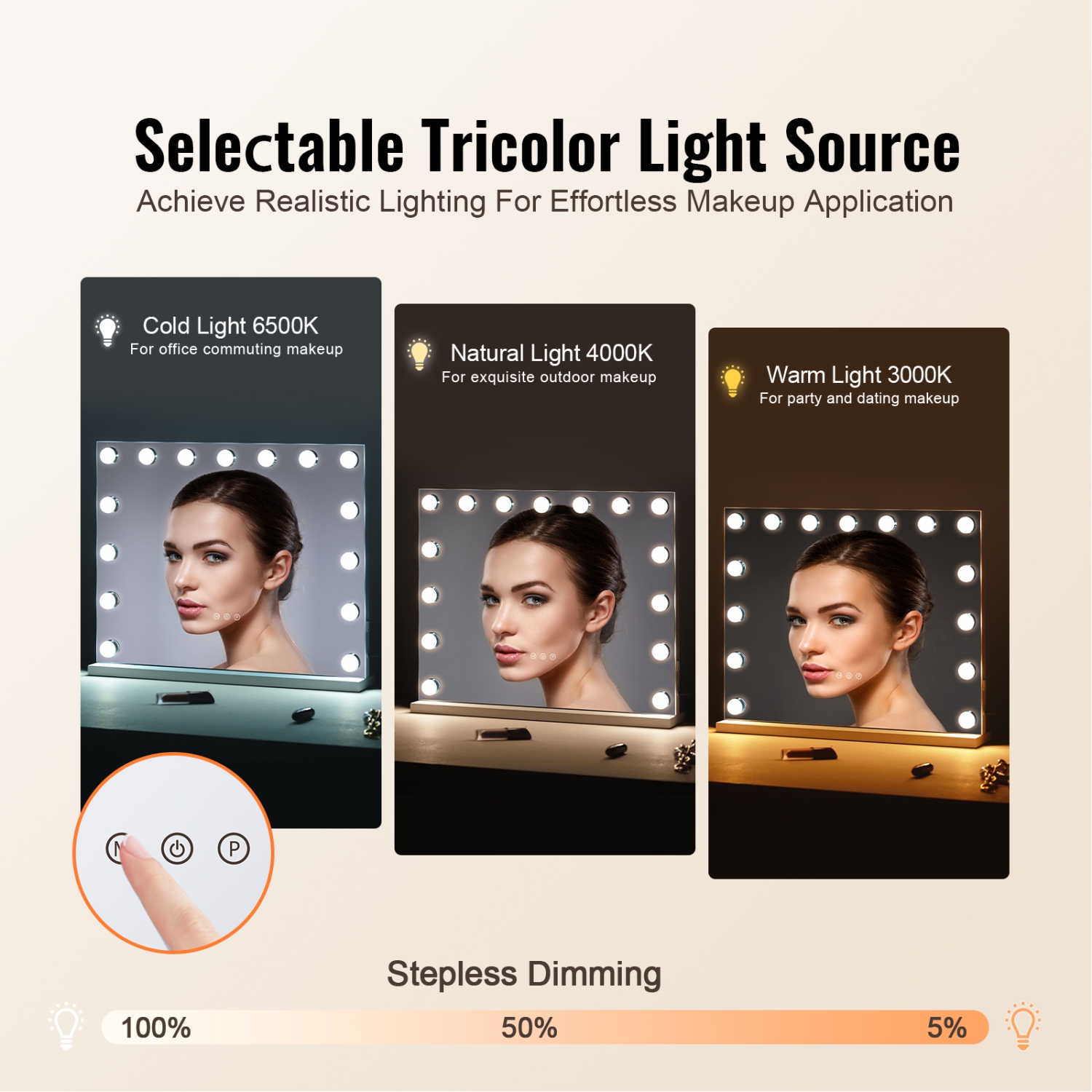 VEVOR 22.8x18.1 in Hollywood Vanity Mirror With Lights,15 Dimmable Bulbs &3 Color Lighting Modes, Makeup Mirror w/ Detachable 5X Magnification,USB