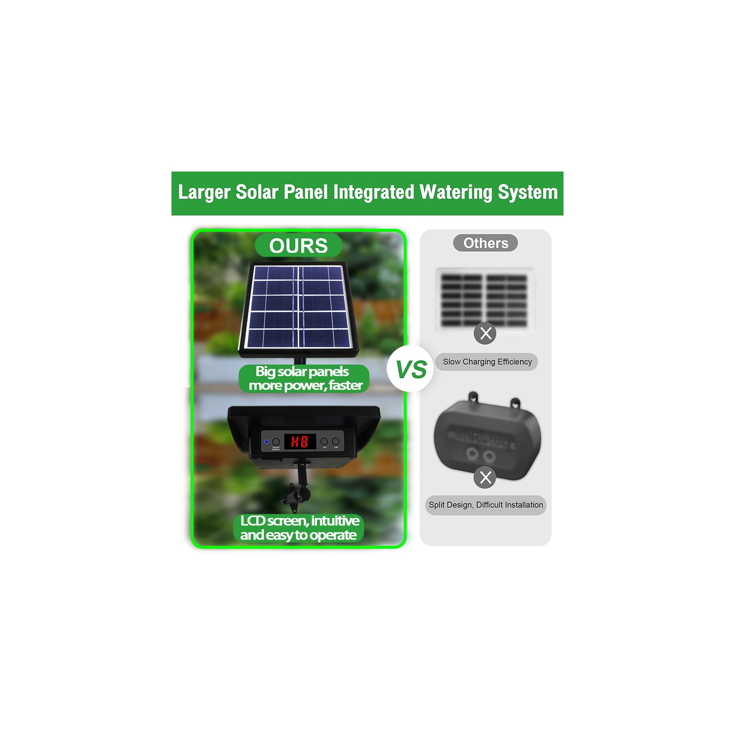 Système de trousse d'irrigation automatique solaire, système d'arrosage des usines à énergie solaire, dispositifs d'arrosage automatique pris en