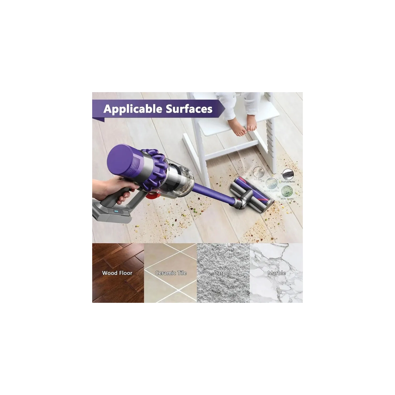 Tête d'aspirateur électrique à entraînement direct pour aspirateur V7 V8 V10 V11 de Dyson Pièces de brosse à rouleau à poils