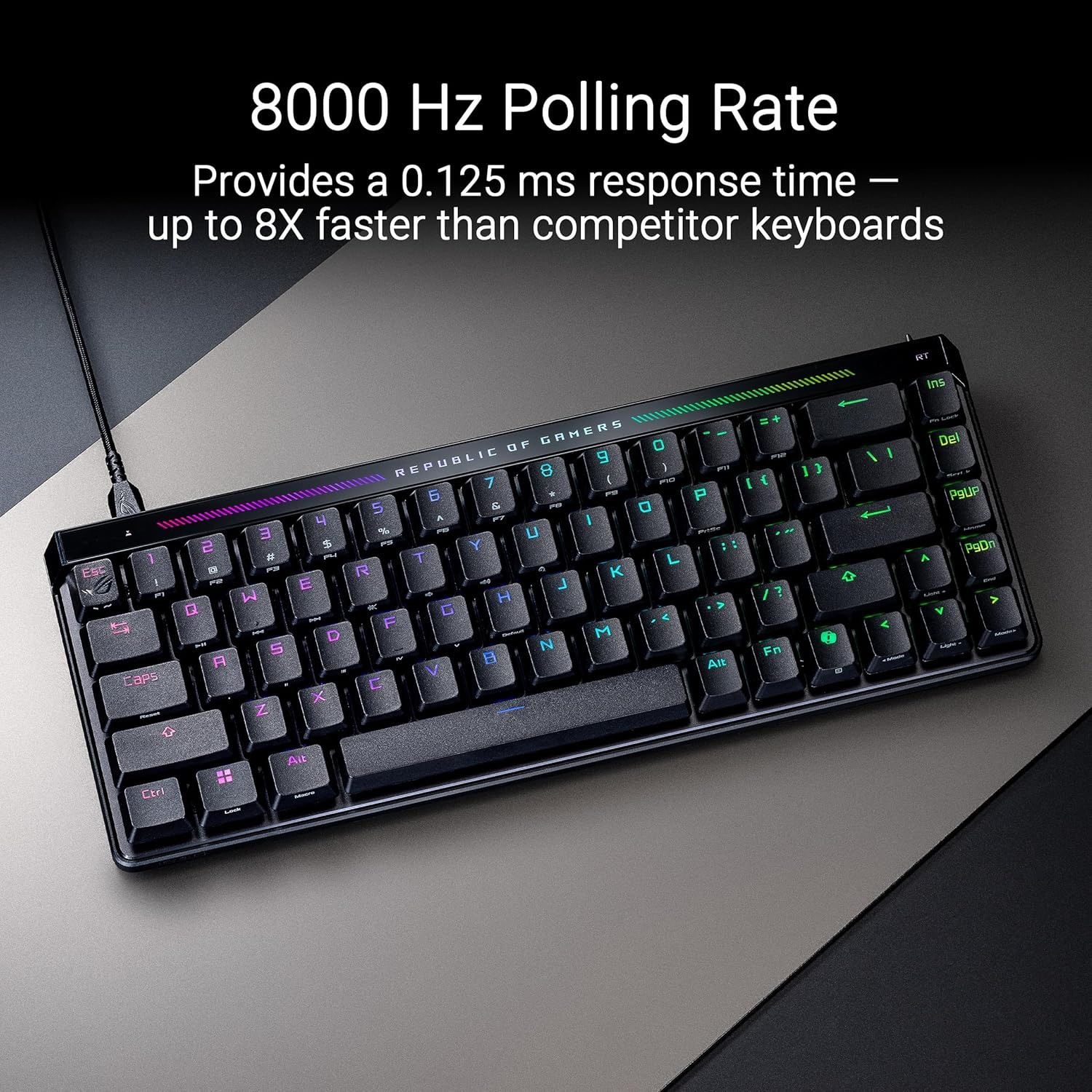 Clavier de jeu 65 % ROG Falchion Ace HFX d'ASUS – Commutateur magnétique
