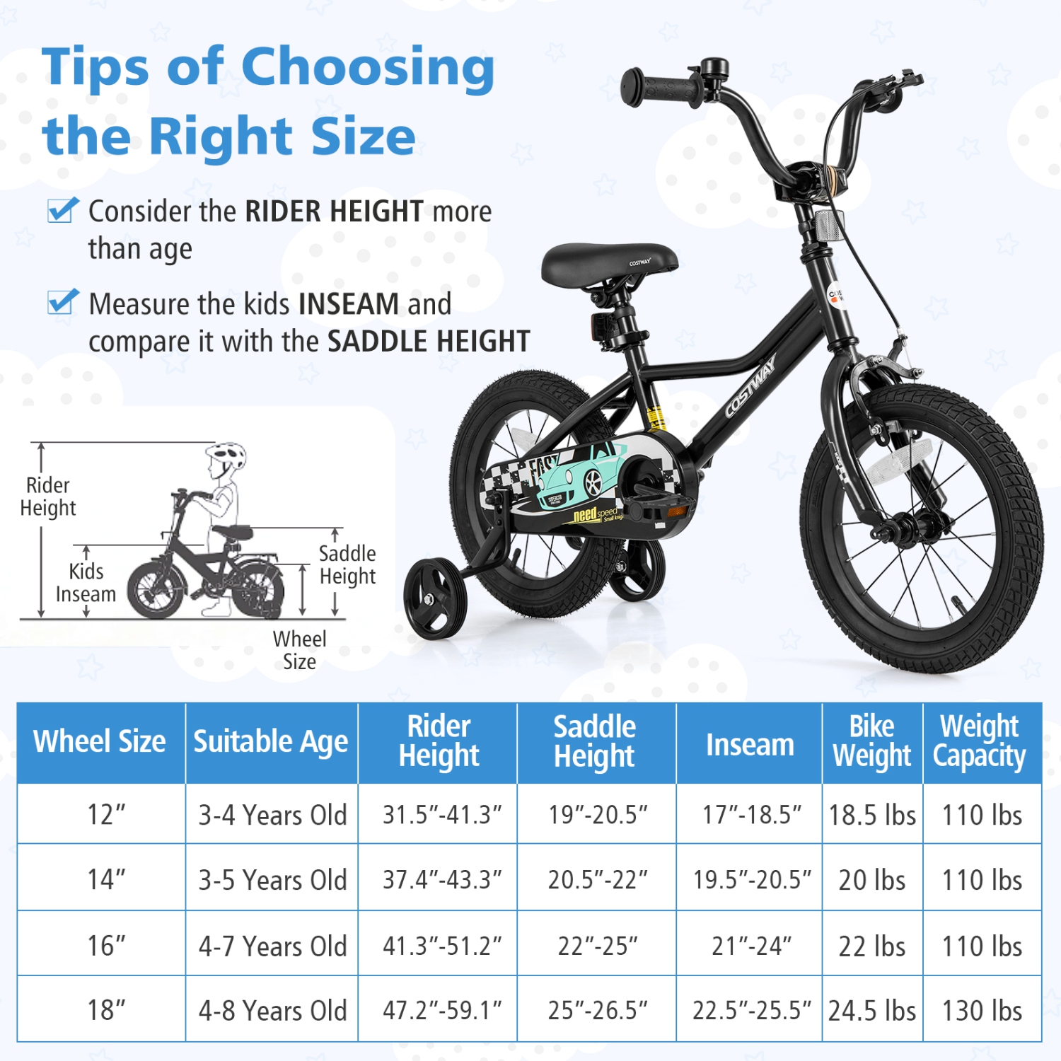 Costway 12"/14"/16"/18" Kids Training Bike with Removable Training Wheels Pneumatic Tires Navy/Black