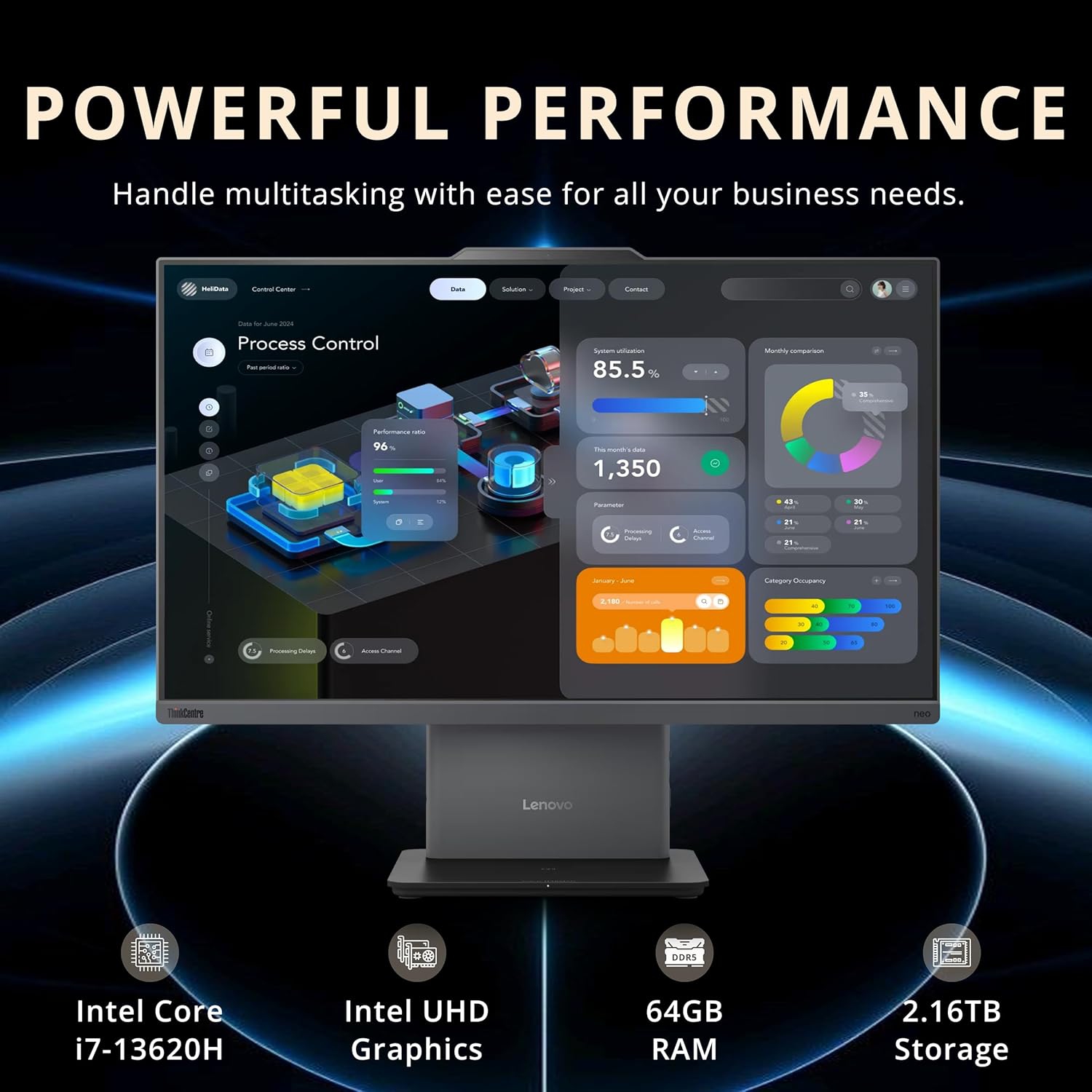 Lenovo ThinkCentre 23.8" Business FHD Anti-Glare All-in-One, Intel Core i7-13620H,2.16TB Storage(2TB SSD + 160GB Docking Station Set),64GB DDR5