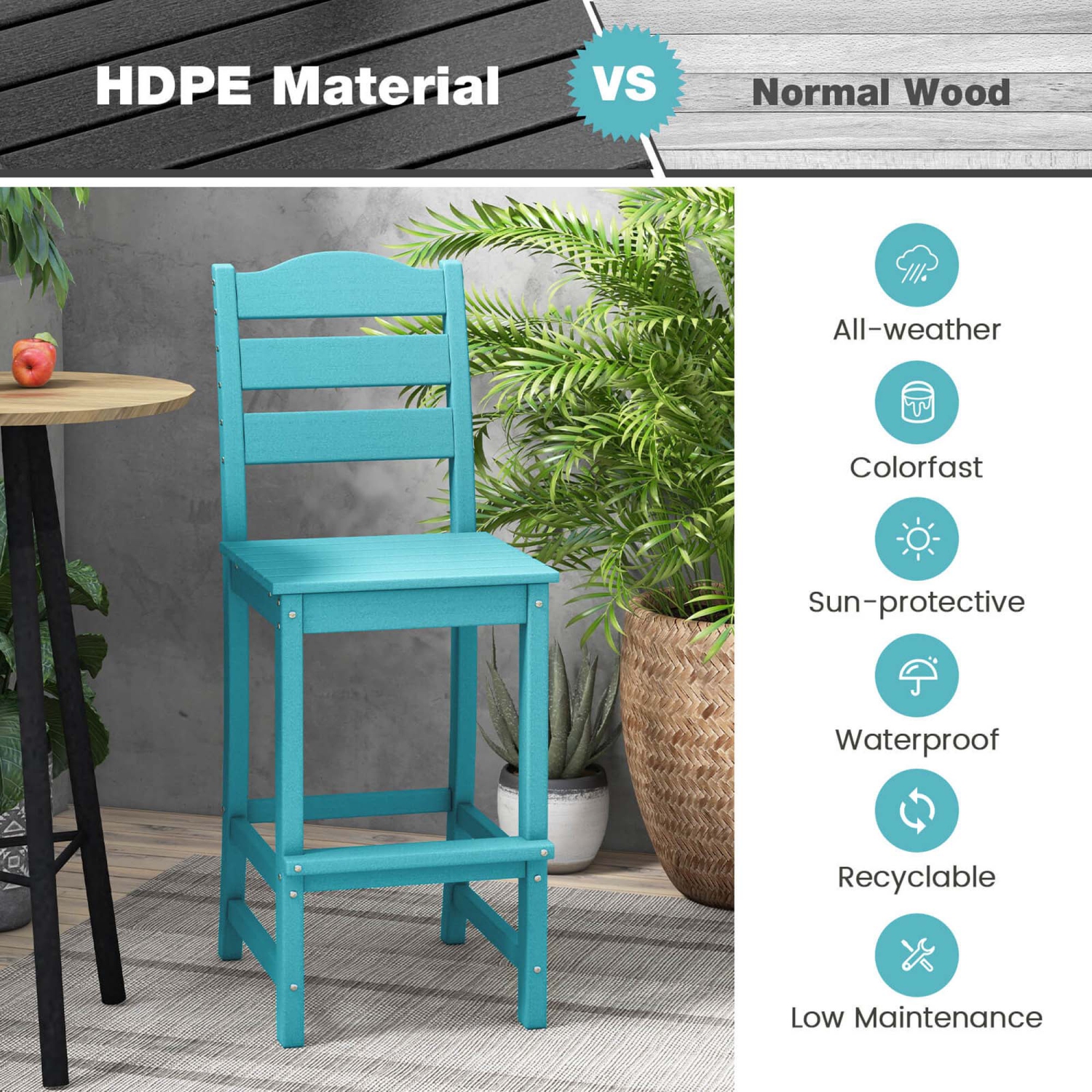 Costway Outdoor 1/4PCS HDPE Bar Stool Patio Tall Chair Backrest Footrest All Weather Gray/Turquoise