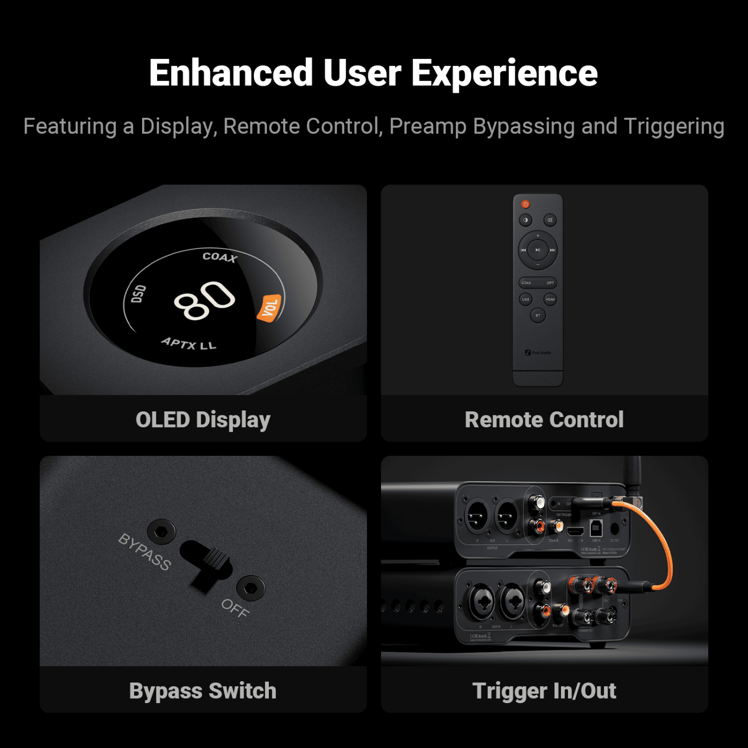 Fosi Audio ZD3 Desktop DAC Stereo Preamp, Fully Balanced DAC w/ ES9039Q2M, Bluetooth/USB/Optical/Coax/HDMI ARC Input, XLR/RCA Output w/ Remote