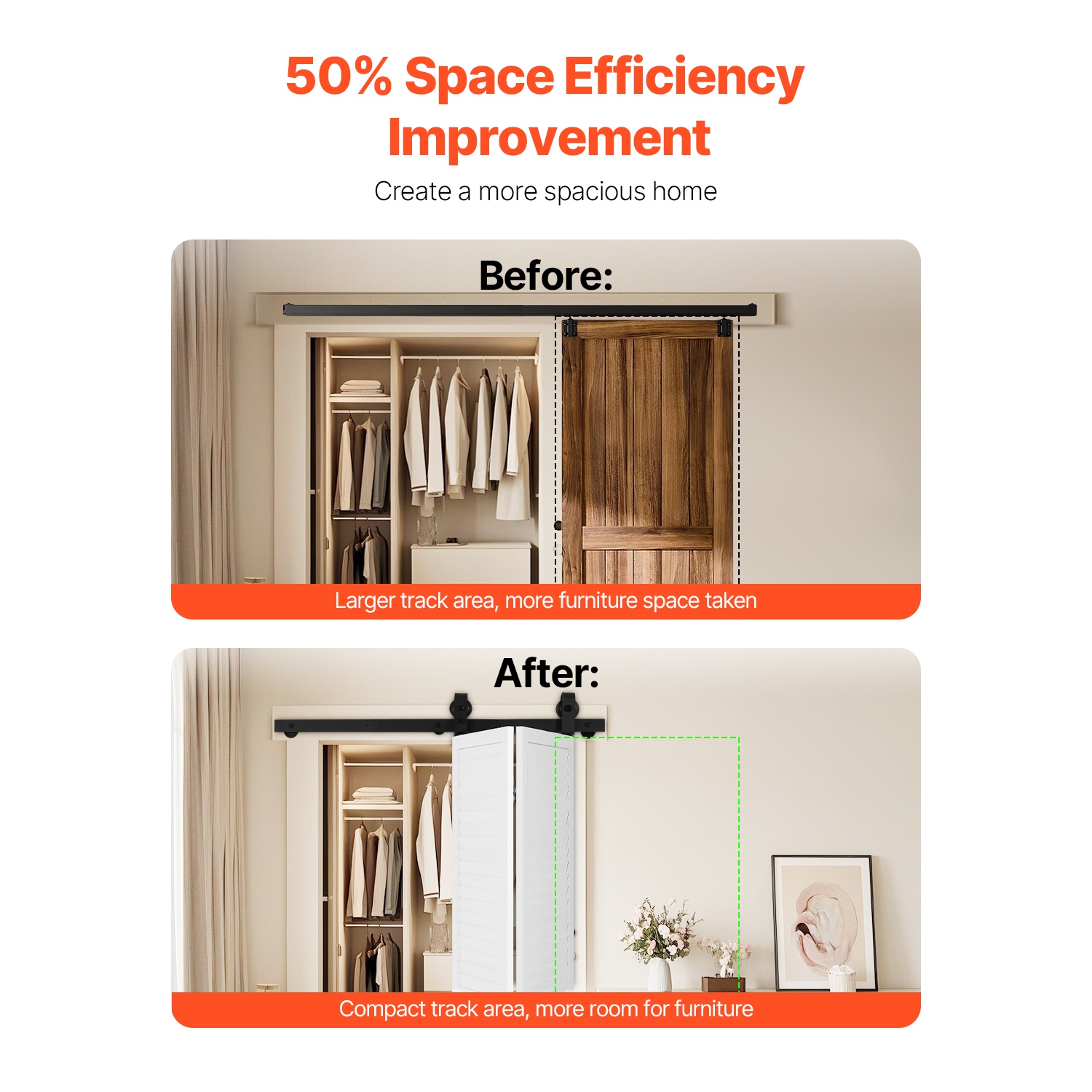 VEVOR 40" Bi-Folding Sliding Barn Door Hardware Track Kit, Top Mount Track Kit, Slide Smoothly & Quietly, Easy to Install, for Two 18" Closet Pantry