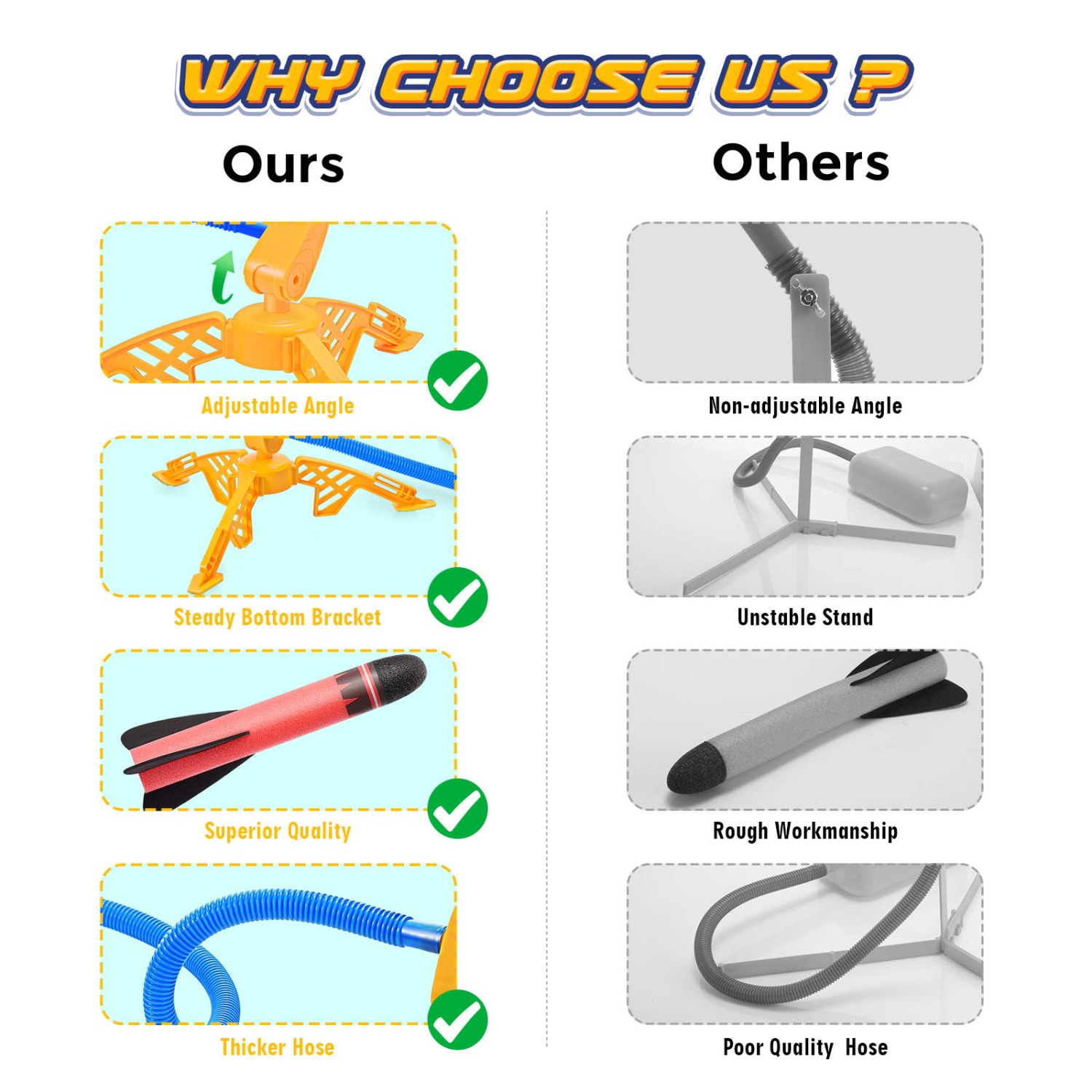 Toys for Boys Age 4-12, Rocket Toy Fun Toys Outdoor Toys Rocket Launcher Kit Birthday Gifts for Kids Age 4-12