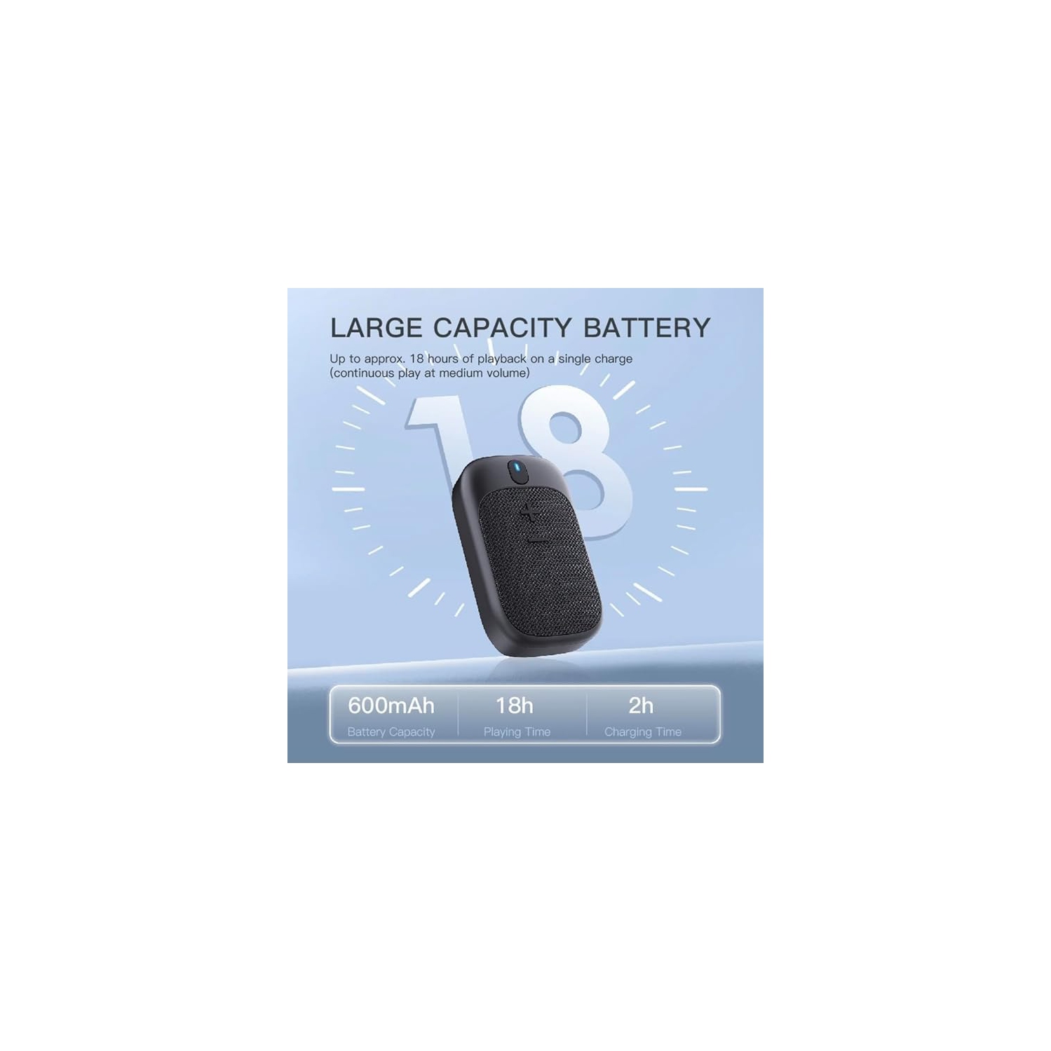 Wearable Bluetooth Speaker IPX5 Waterproof, Clip-On Mini Wireless Portable Speaker with Built-in Microphone for Hands-Free Music and Calls